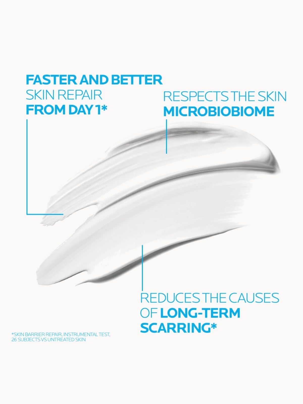 La Roche-Posay Repair and Protect Bundle 2