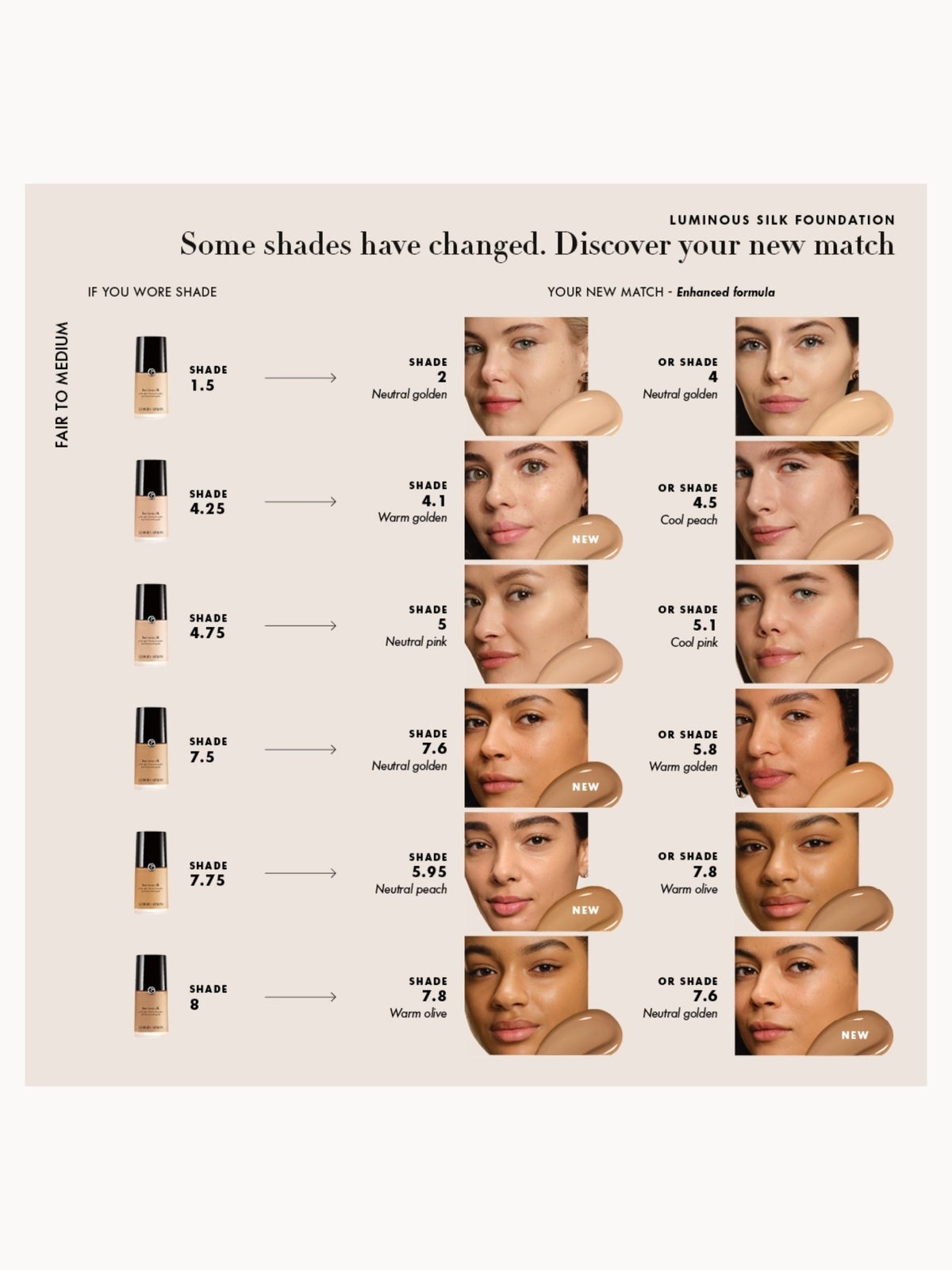 Armani Luminous Silk Foundation 30ml (Various Shades) - 5.5 - New Formulation 4