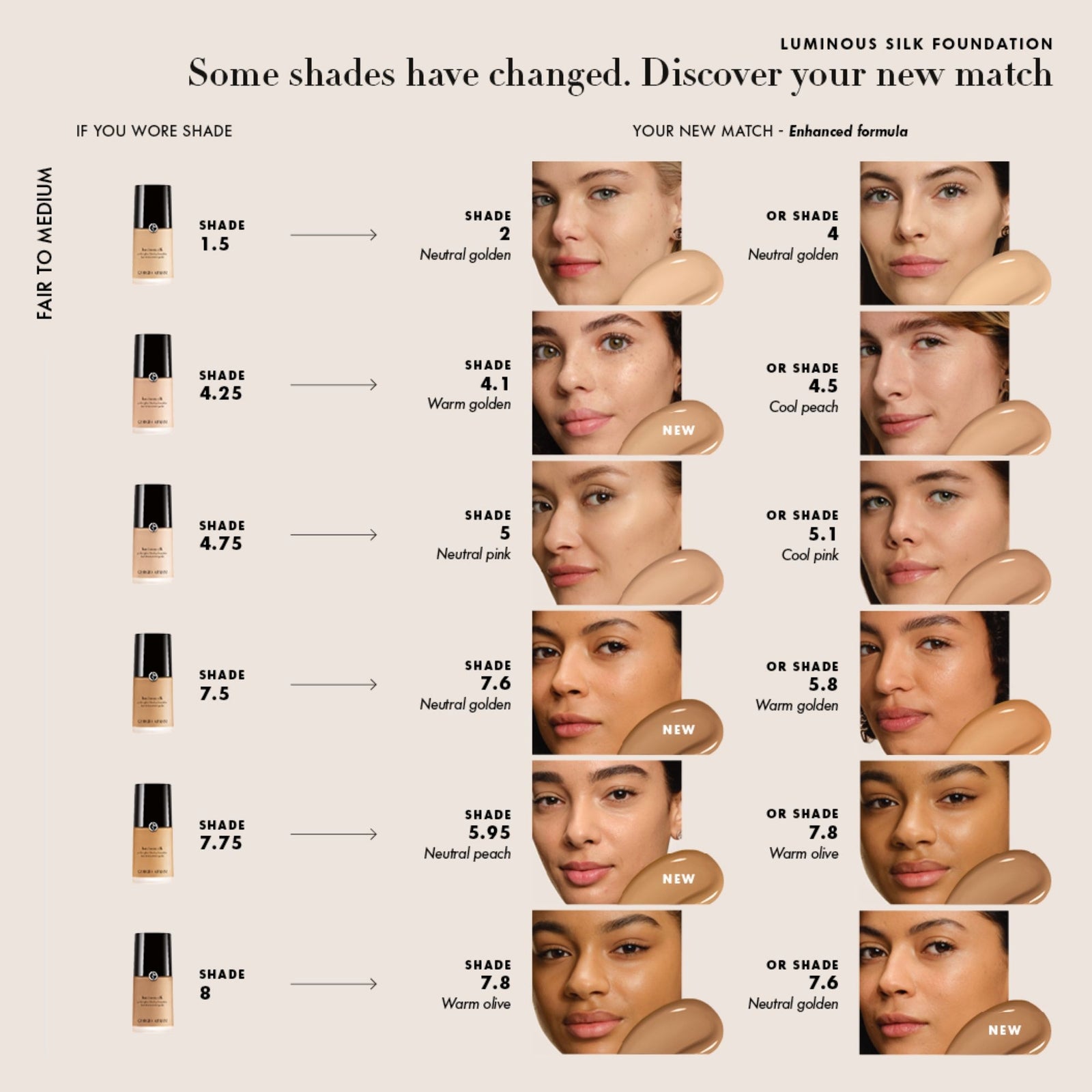 Armani Luminous Silk Foundation 30ml (Various Shades) - 2 - New Formulation 4