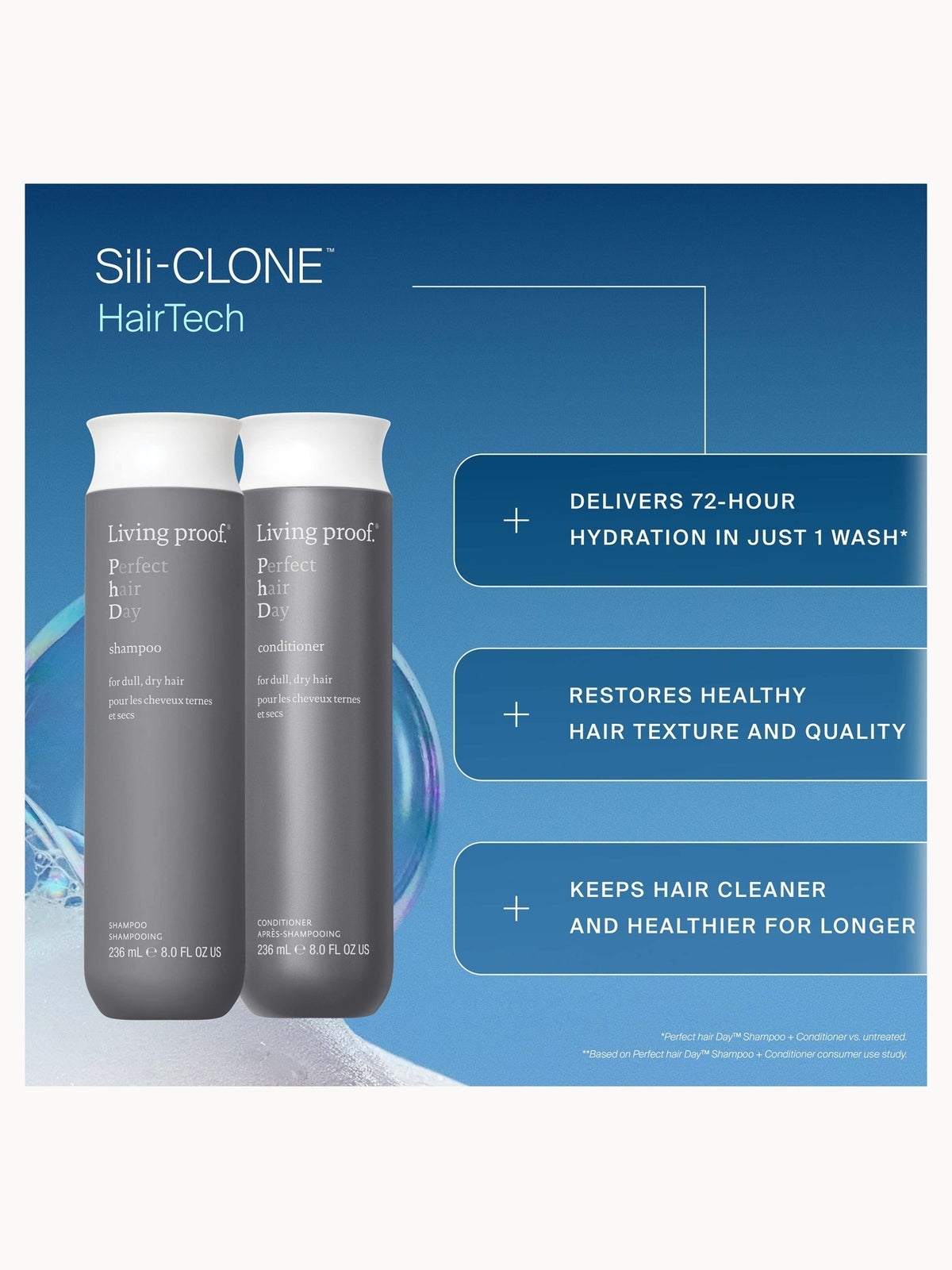 Living Proof Perfect hair Day Shampoo and Conditioner Travel Size Bundle for Hydration, Softness and Shine 4