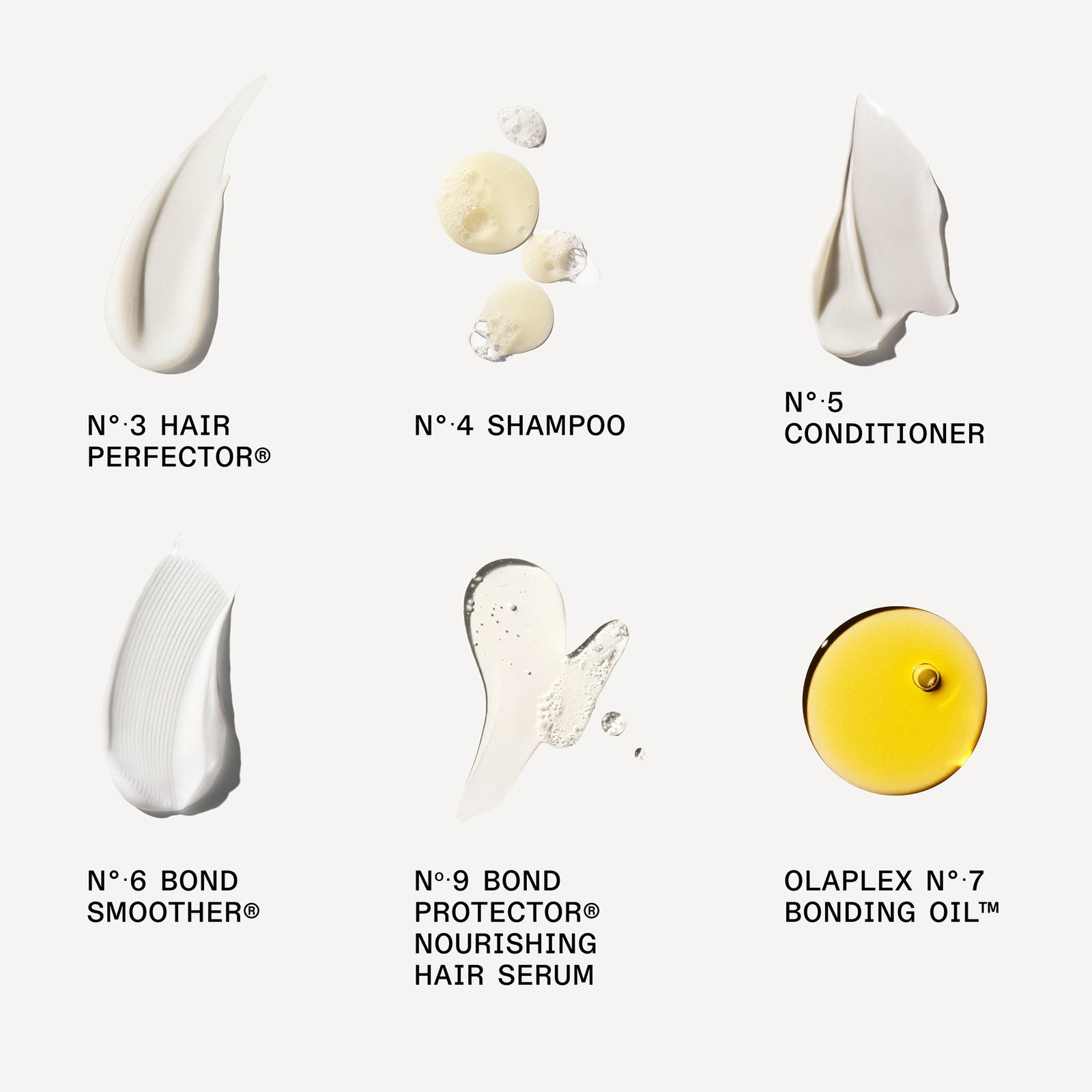 Olaplex The Full Shine Discovery Set 2