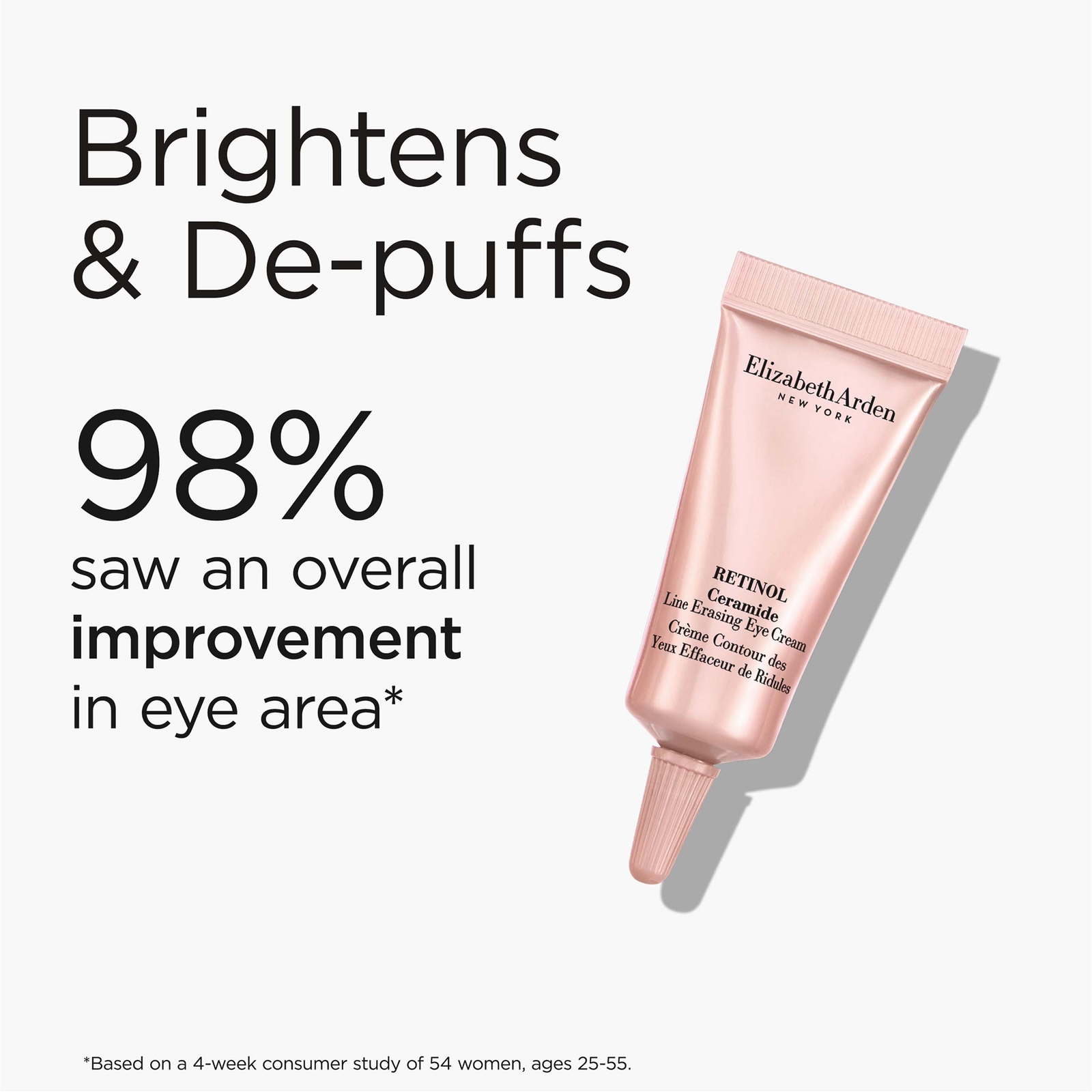 Thumbnail - Elizabeth Arden RETINOL + HPR Retinol Revolution Set