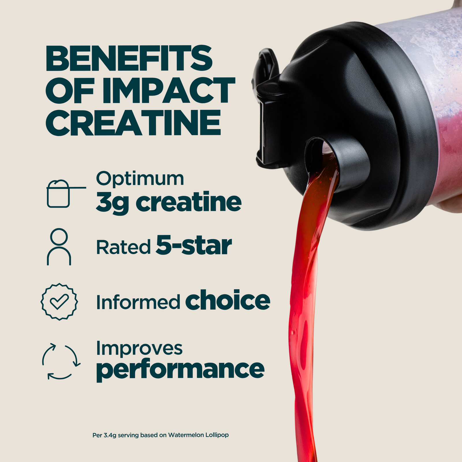 Myprotein Impact Creatine x Chupa Chups - 250g - 55servings - Chupa Chups - Watermelon Lollipop