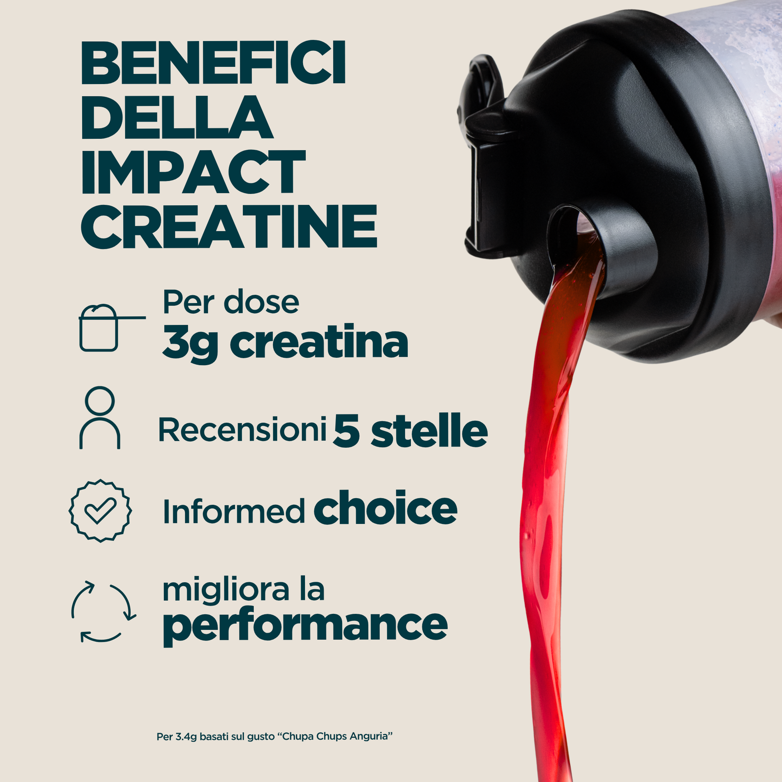 Creatina Impact - Gusto Lecca Lecca All’Anguria Chupa Chups - 250G - 55Porzioni - Chupa Chups - Watermelon Lollipop
