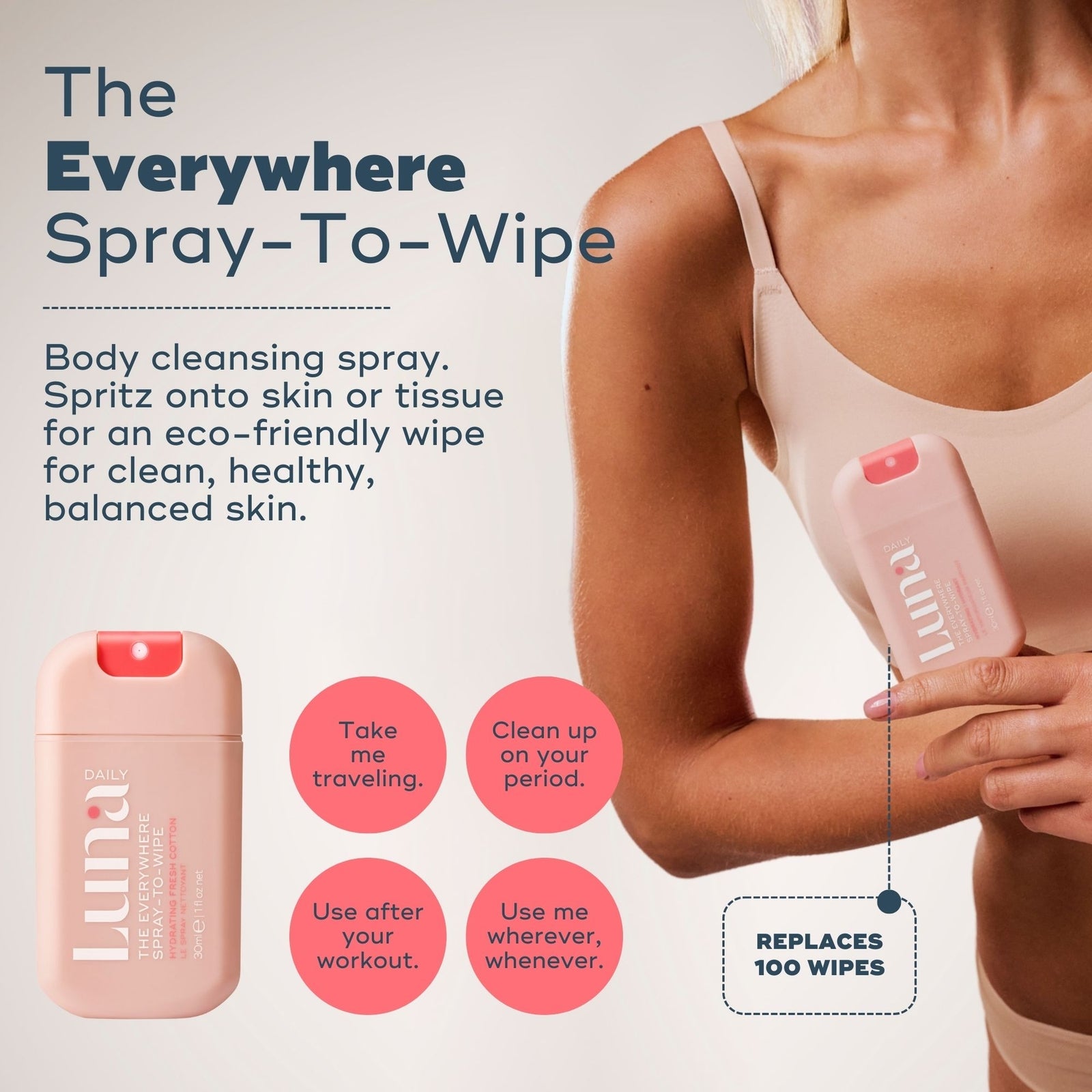 Luna Daily The Everywhere Body Minis Starter Set Hydrating Fresh Cotton 150ml 4