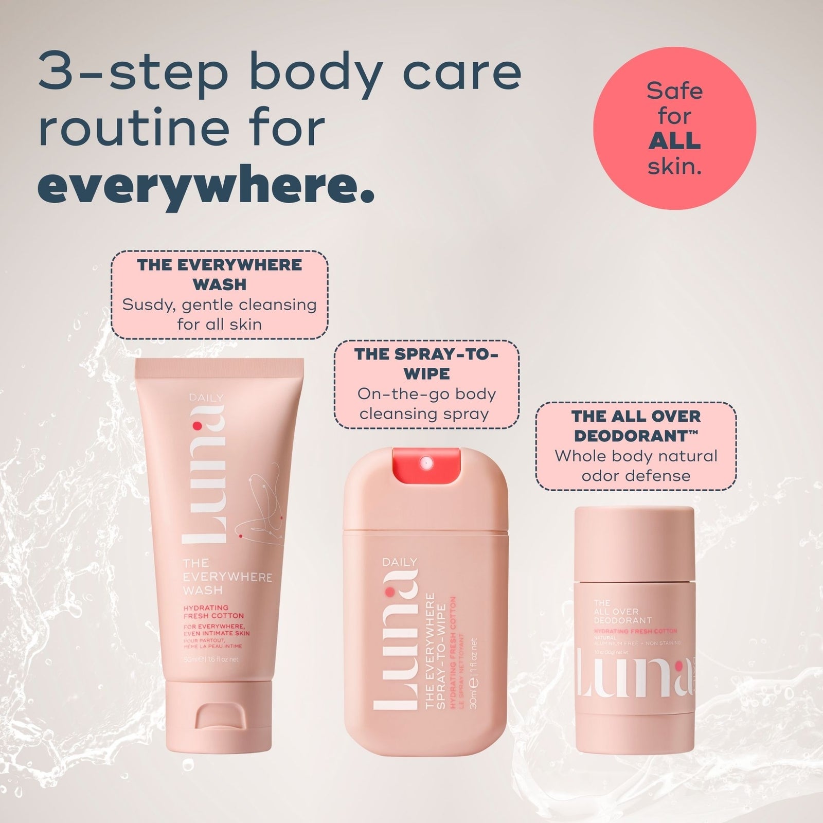 Luna Daily The Everywhere Body Minis Starter Set Hydrating Fresh Cotton 150ml 3