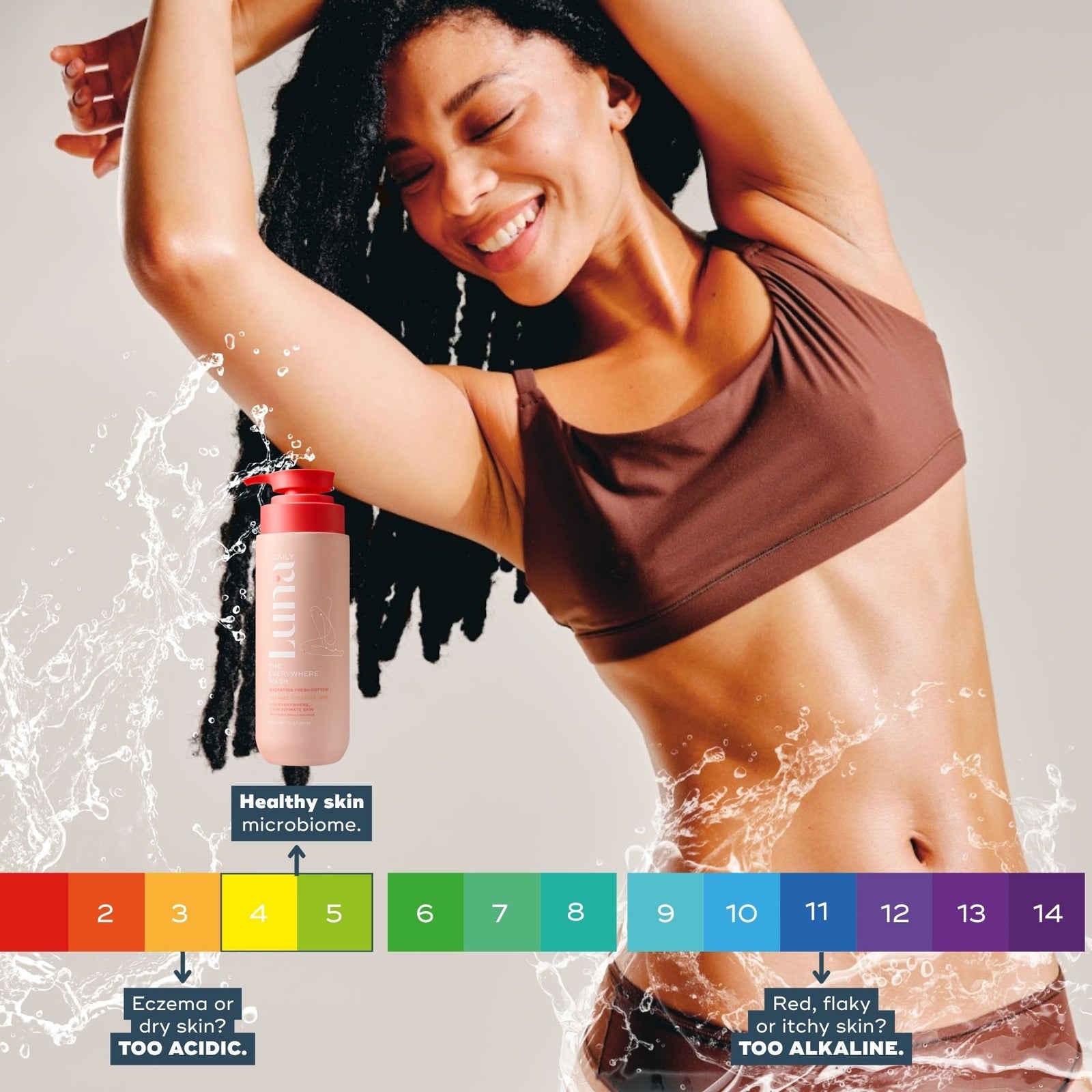 Luna Daily The Everywhere Wash Hydrating Fresh Cotton 400ml 4