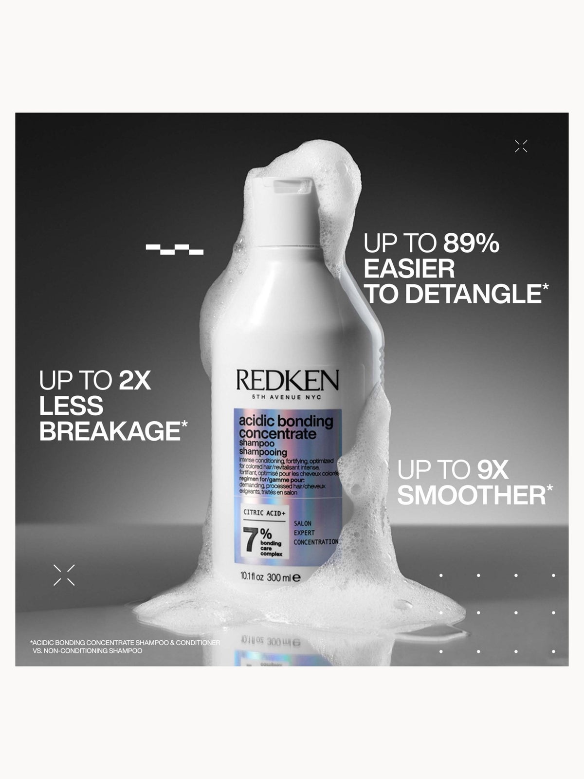 Redken Acidic Bonding Concentrate Hair Bandage Balm 75ml, Shampoo 300ml and Conditioner 300ml Bundle 2
