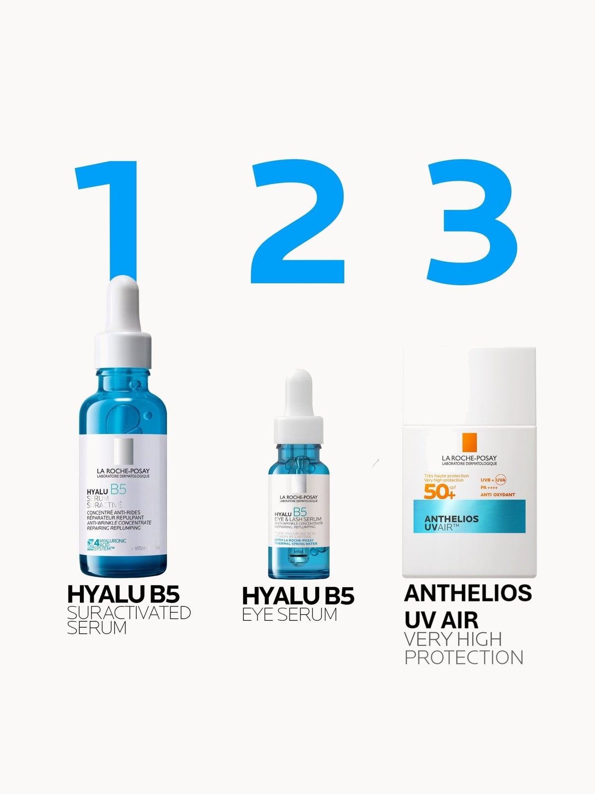 La Roche-Posay Anti-Ageing Drench-Hydration & Protection Routine with SPF for Dry Ageing Skin 2