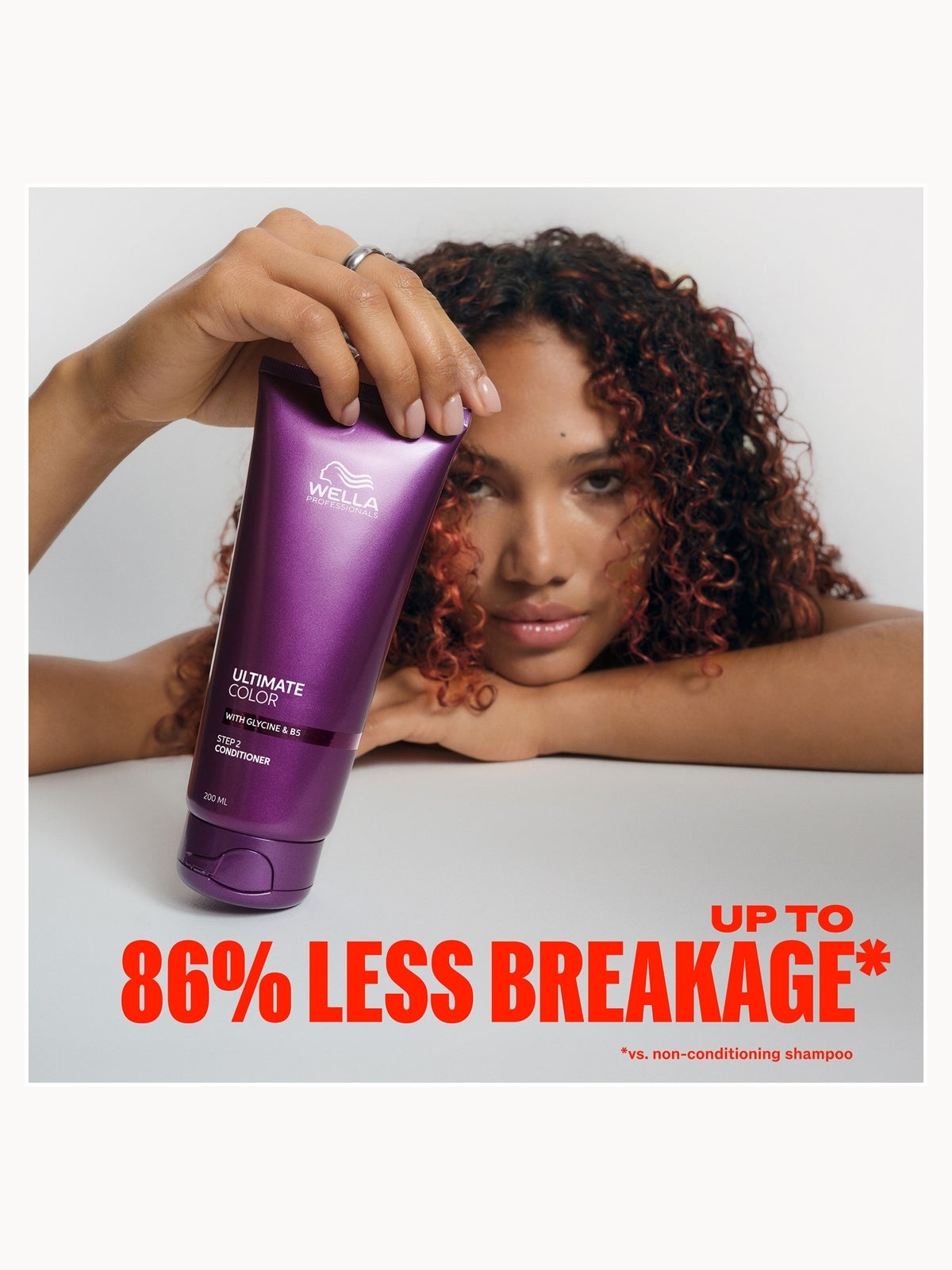 Wella Professionals Care Ultimate Color Regime Bundle 4