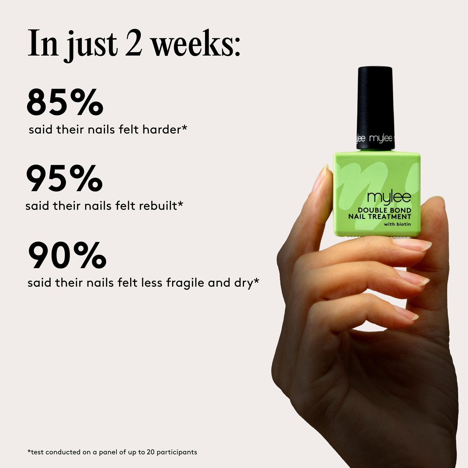 Mylee Double Bond Nail Treatment 4