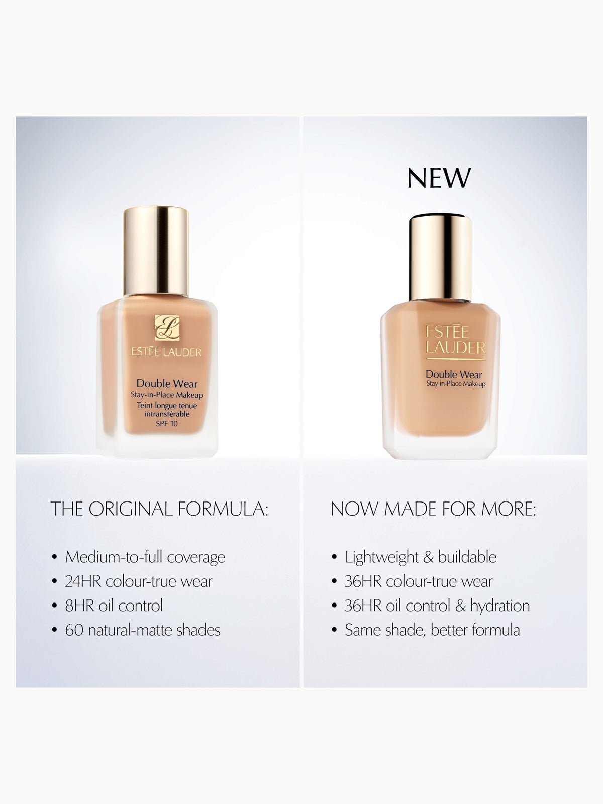Estée Lauder Double Wear Longwear Matte Foundation SPF 10 15ml Travel Size - Various Shades - 7W1 Deep Spice 2