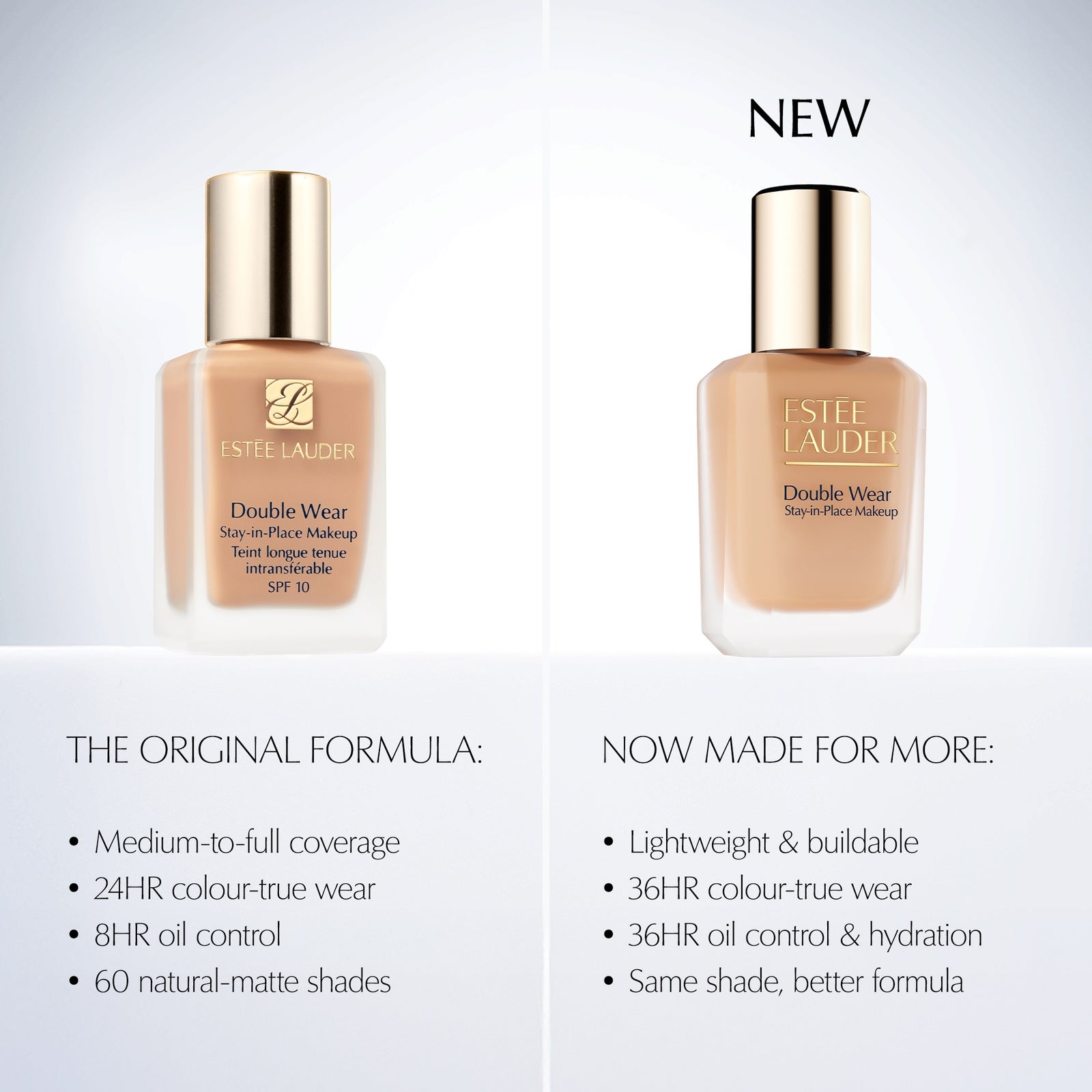 Estée Lauder Double Wear Longwear Matte Foundation SPF 10 30ml (Various Shades) - 1N1 Ivory Nude 4