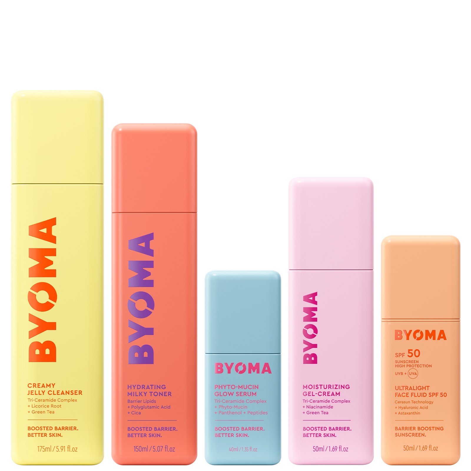 Byoma Skin Barrier 101 Routine (Worth £66)