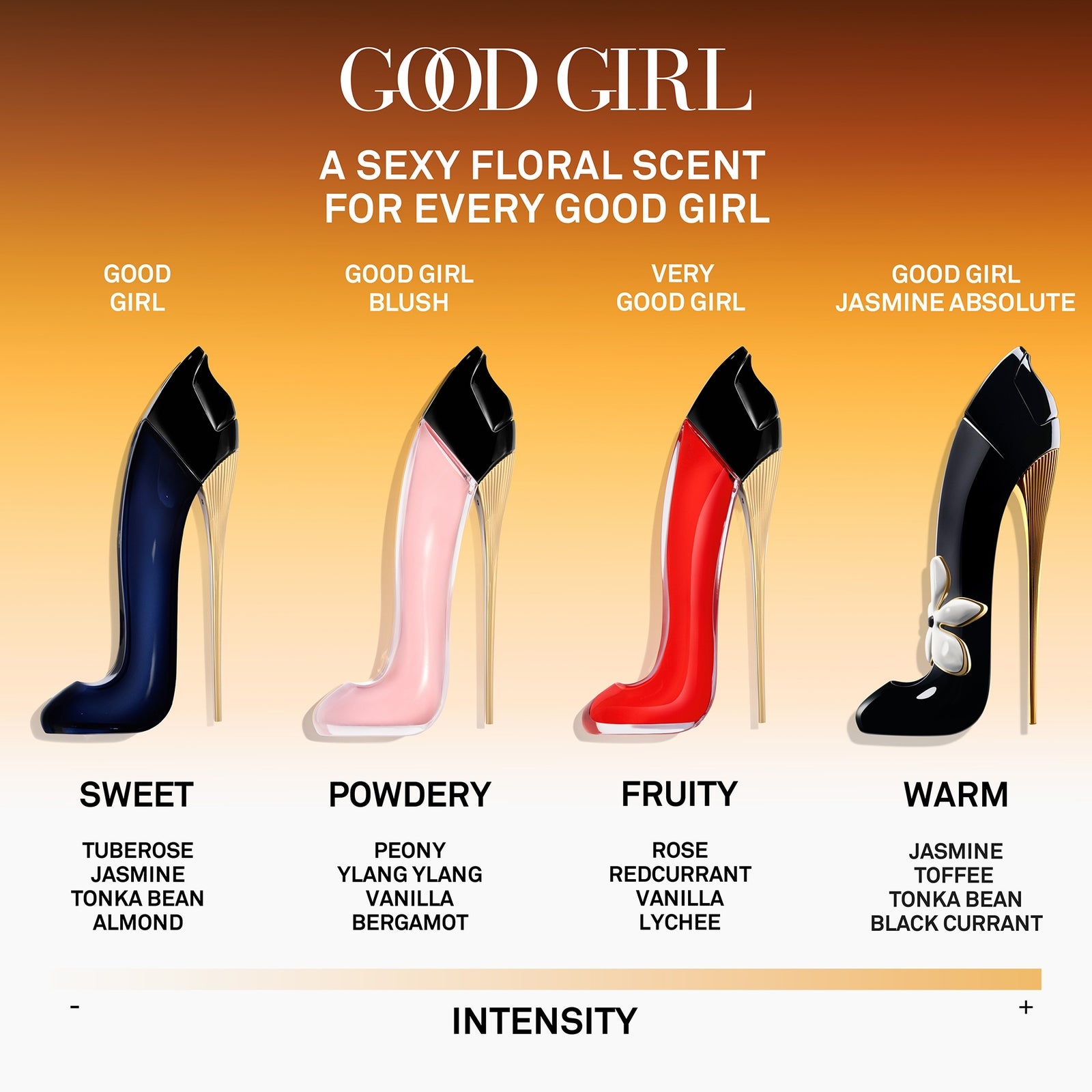 Carolina Herrera Good Girl Jasmine Absolute Eau de Parfum Absolute 50 ml 4