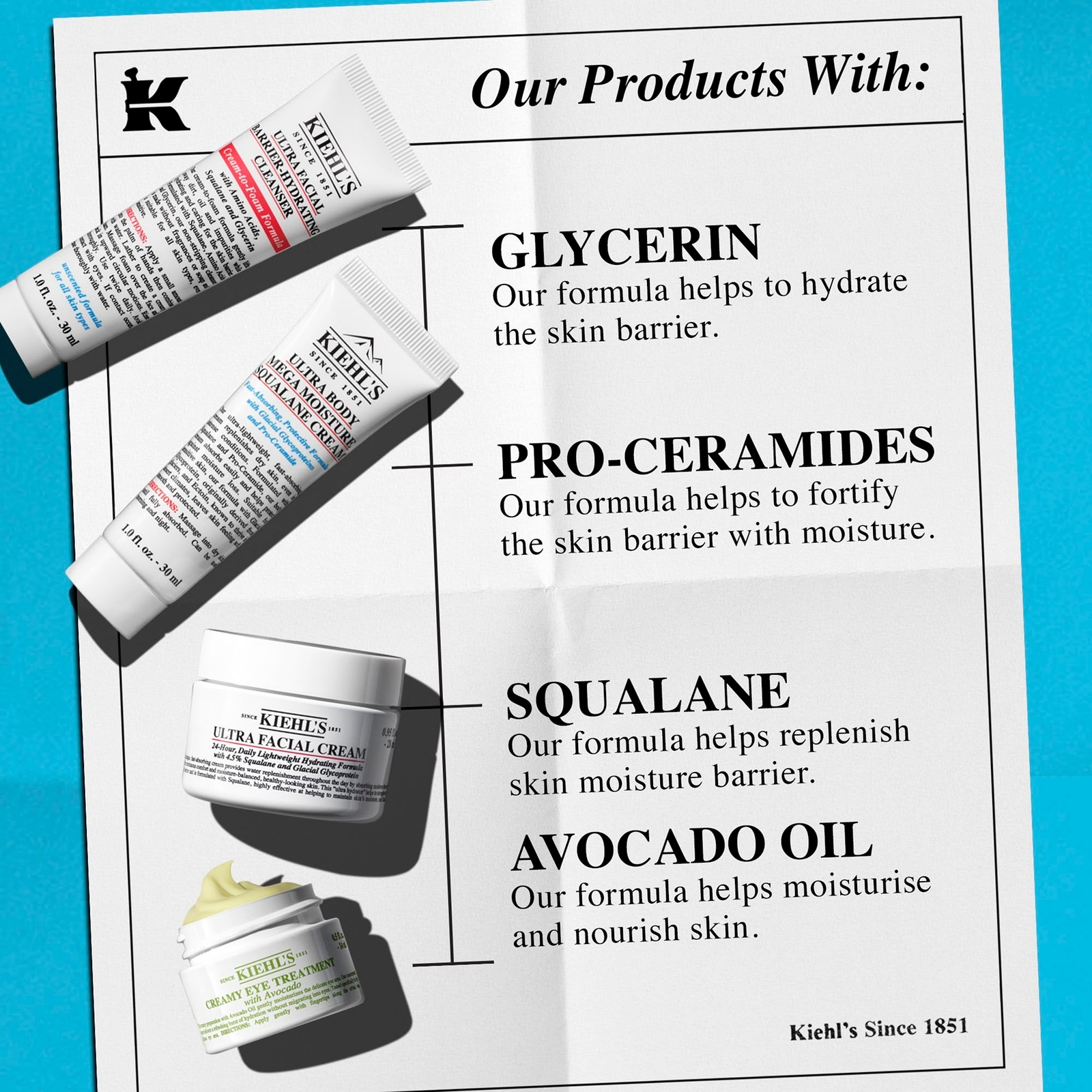 Thumbnail - Kiehl's Since 1851 Bestsellers Travel Set