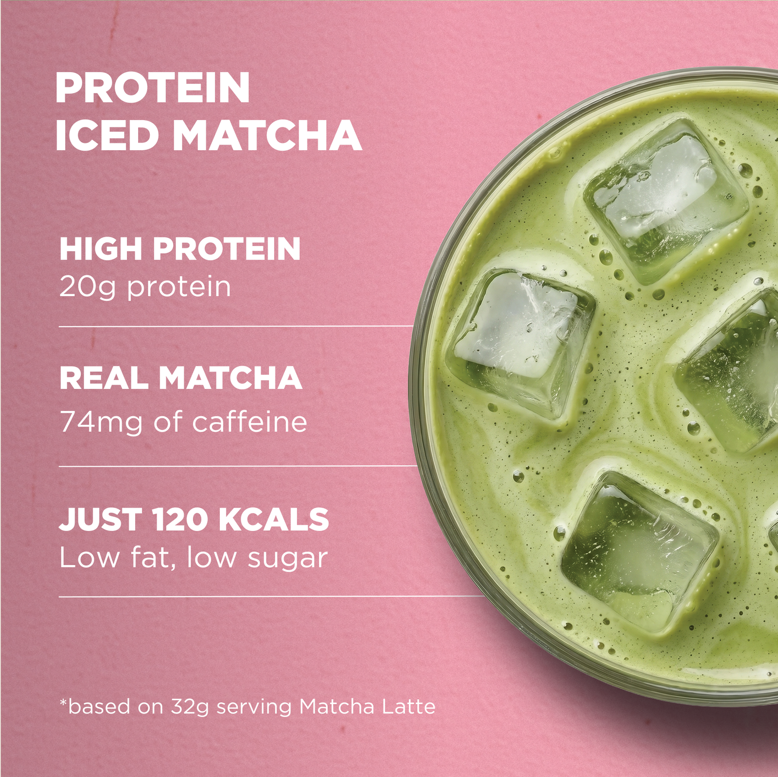 Myprotein Protein Iced Coffee - 640G - 20servings - Iced Matcha