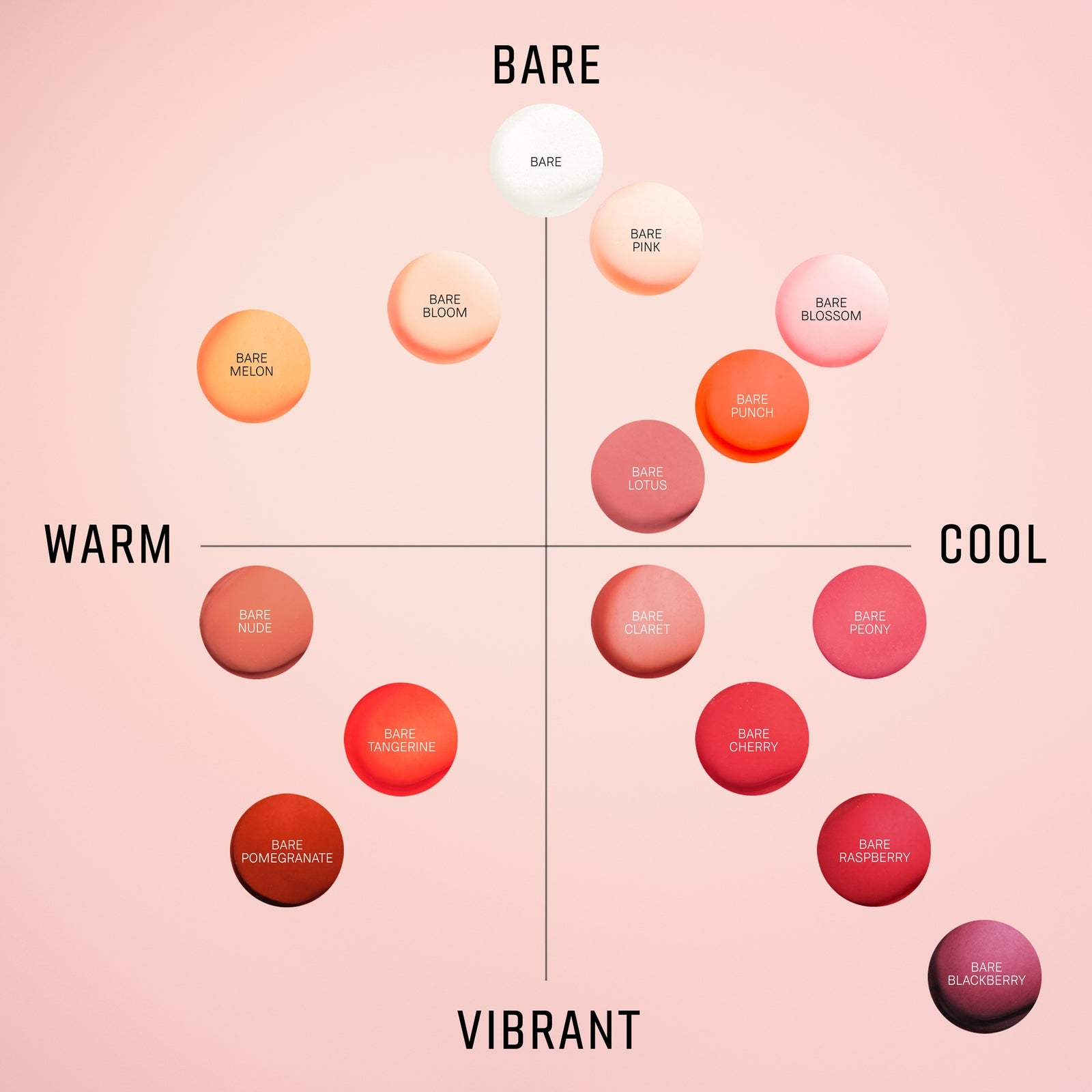 Bobbi Brown Extra Lip Tinted Balm 2.5g (Various Shades) - Bare Pink 4