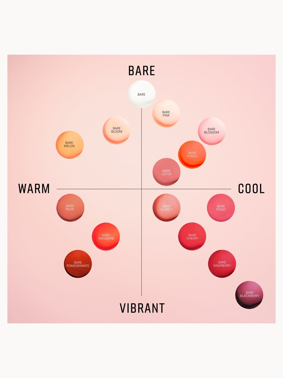 Bobbi Brown Extra Lip Tinted Balm 2.5g (Various Shades) - Bare Melon 3