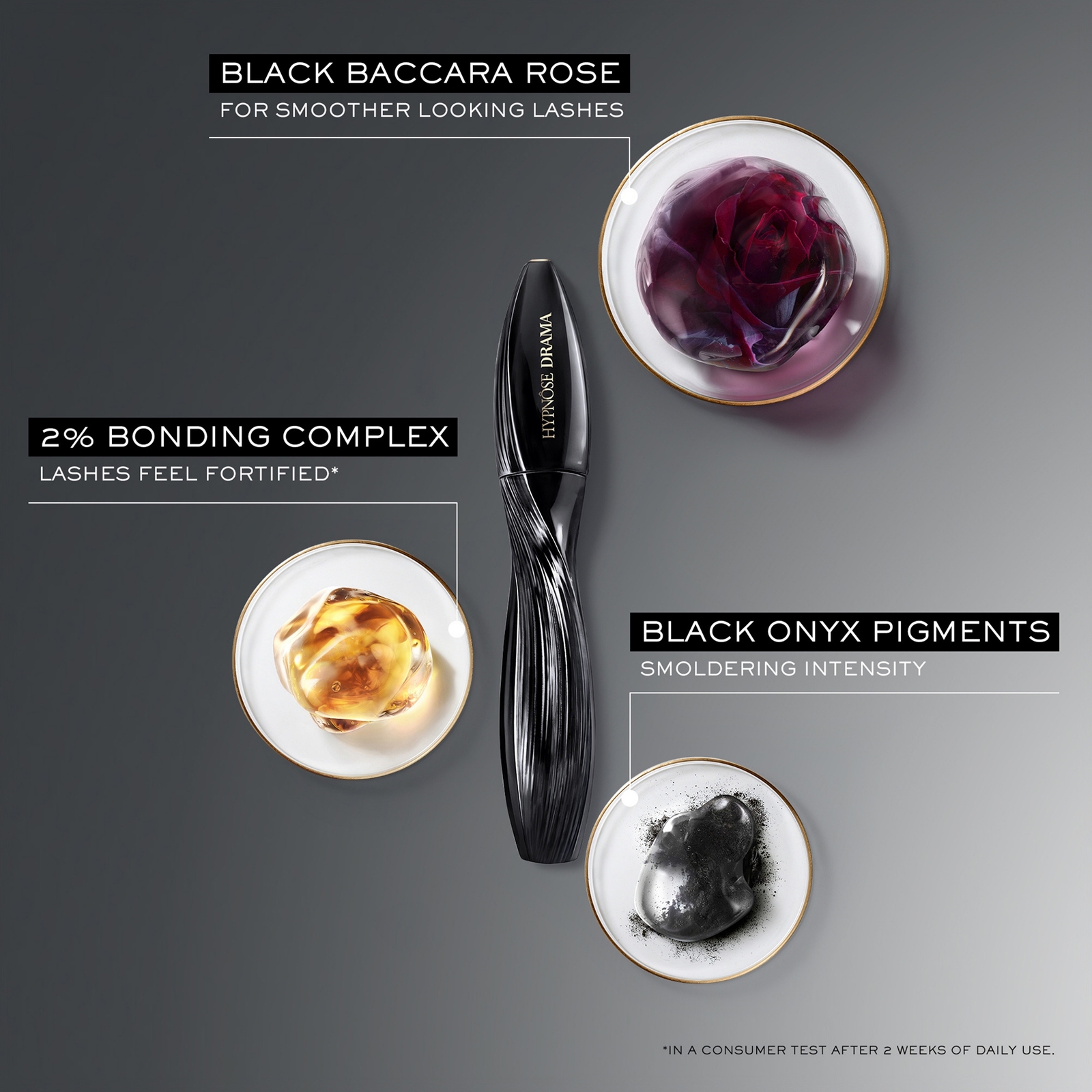 Thumbnail - Lancôme Mascara Routine Set