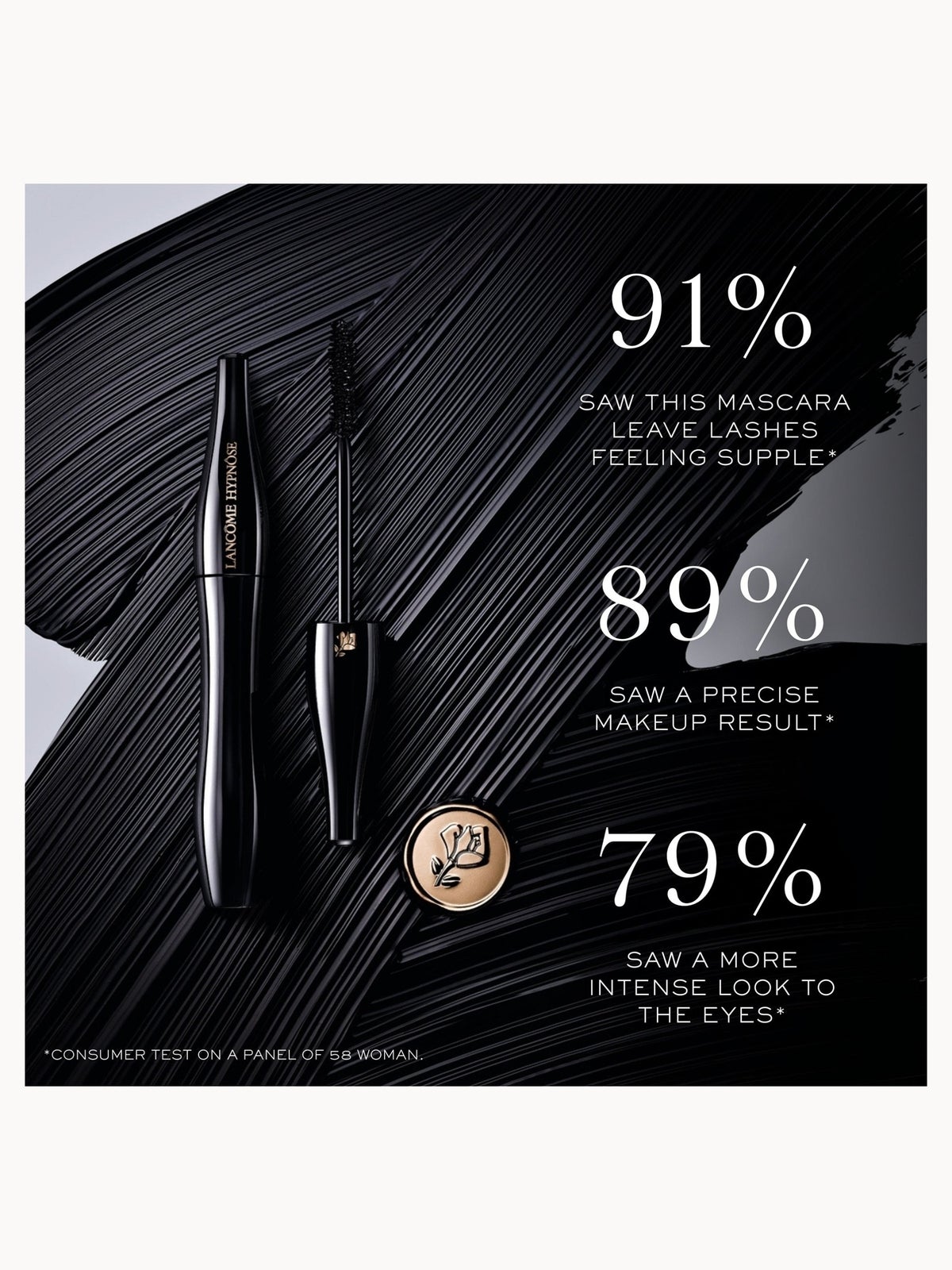 Lancôme Hypnose Mascara, Khol Liner and Mini Bifacil Set (Worth £48.23) 4