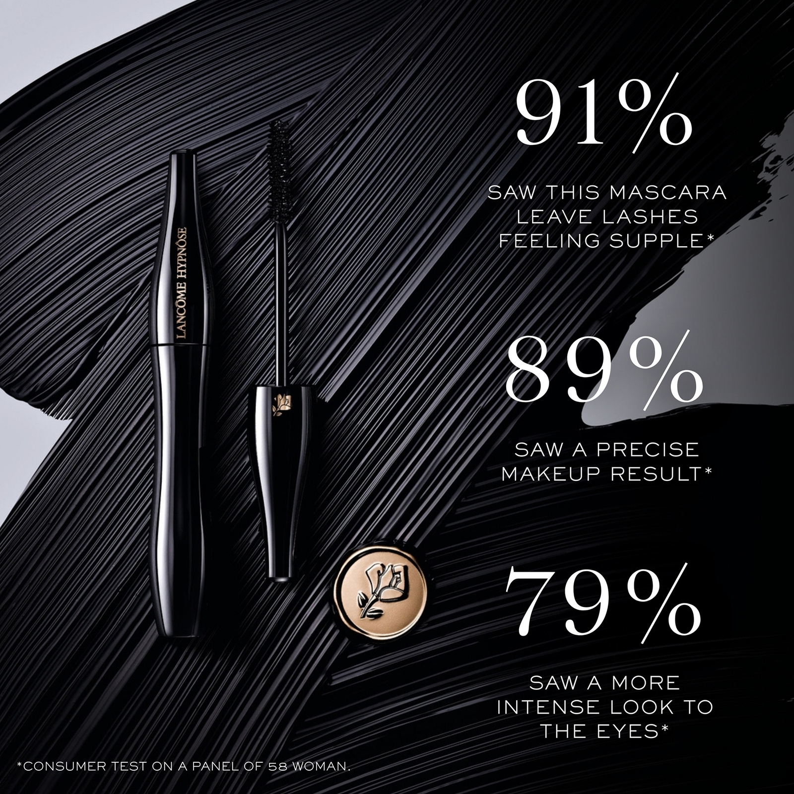 Thumbnail - Lancôme Hypnose Mascara, Khol Liner and Mini Bifacil Set