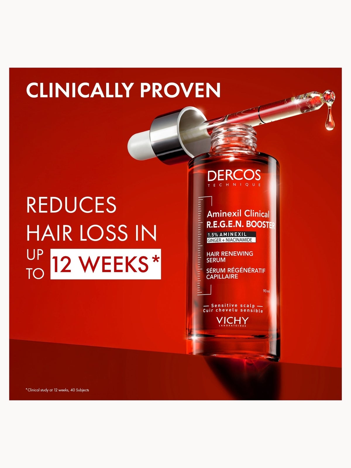 Vichy Dercos Anti-Hair Loss Aminixel Clinical Regen Serum 90ml 2
