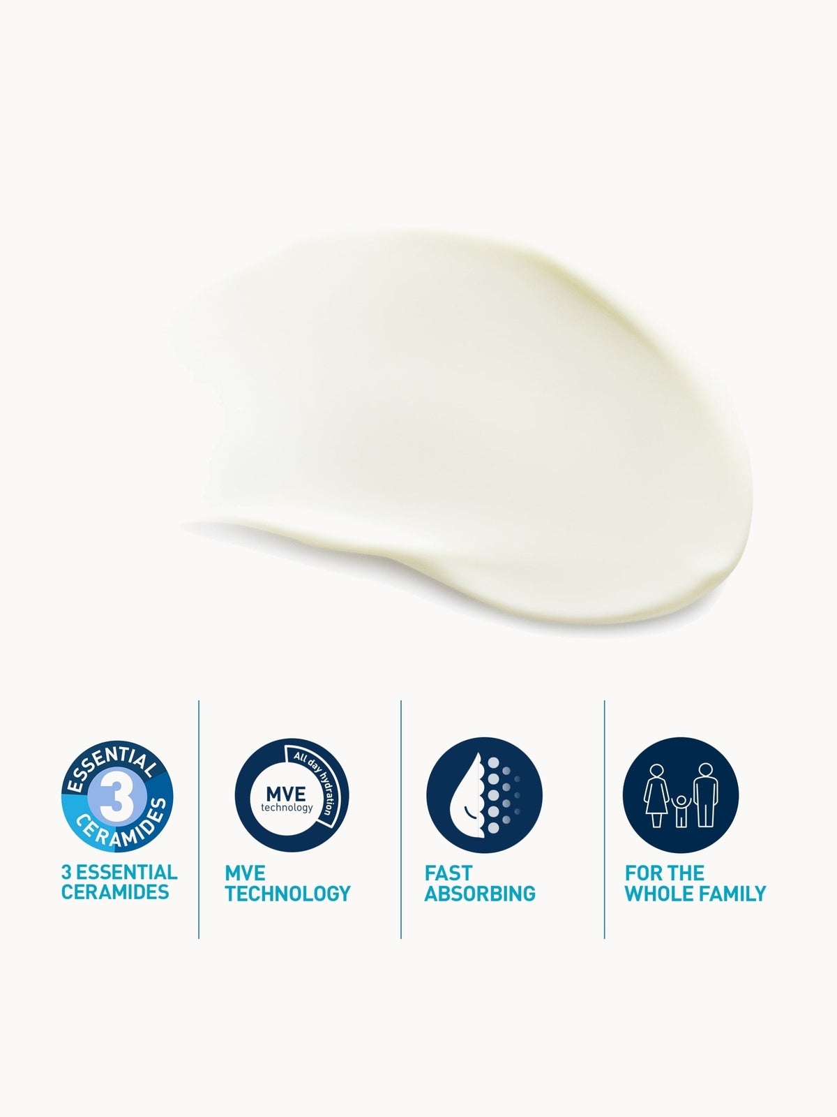 CeraVe Invisible Hydrating Sunscreen SPF 30 for body, face, & all skin types with 3 essential ceramides 177 ml 3