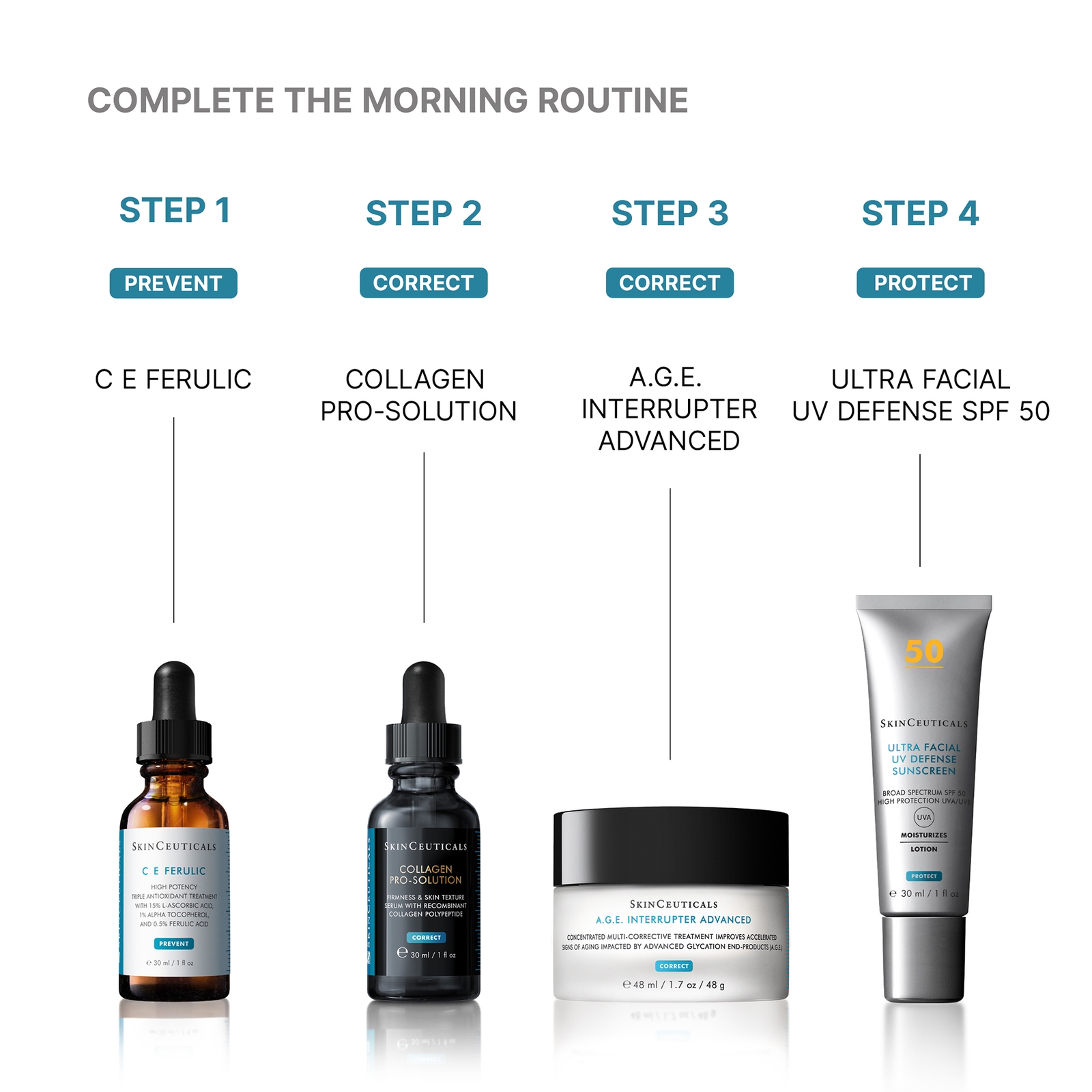 Thumbnail - SkinCeuticals Collagen Peptide Pro Solution Serum 30ml