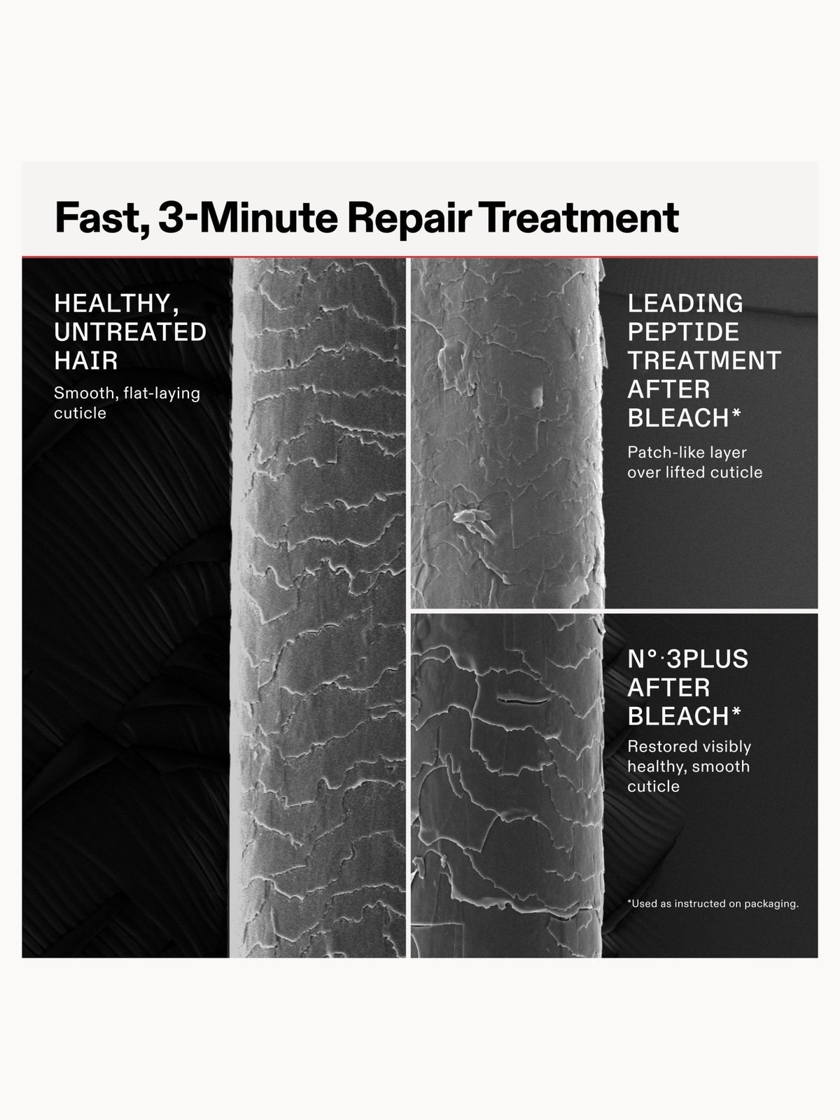 Olaplex No.3 Plus Complete Repair Treatment 100ml, photo 3