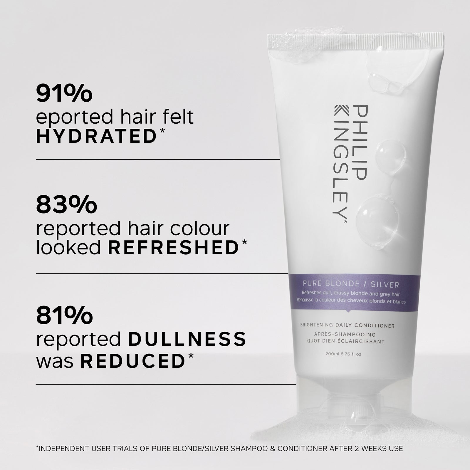 Philip Kingsley Pure Blonde/Silver Daily Brightening Purple Conditioner 200ml 2