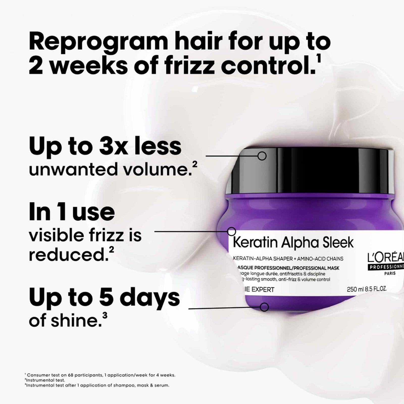 L'Oréal Professionnel Keratin Alpha Sleek Hair Mask Anti Frizz & Smoothing 250ml 2