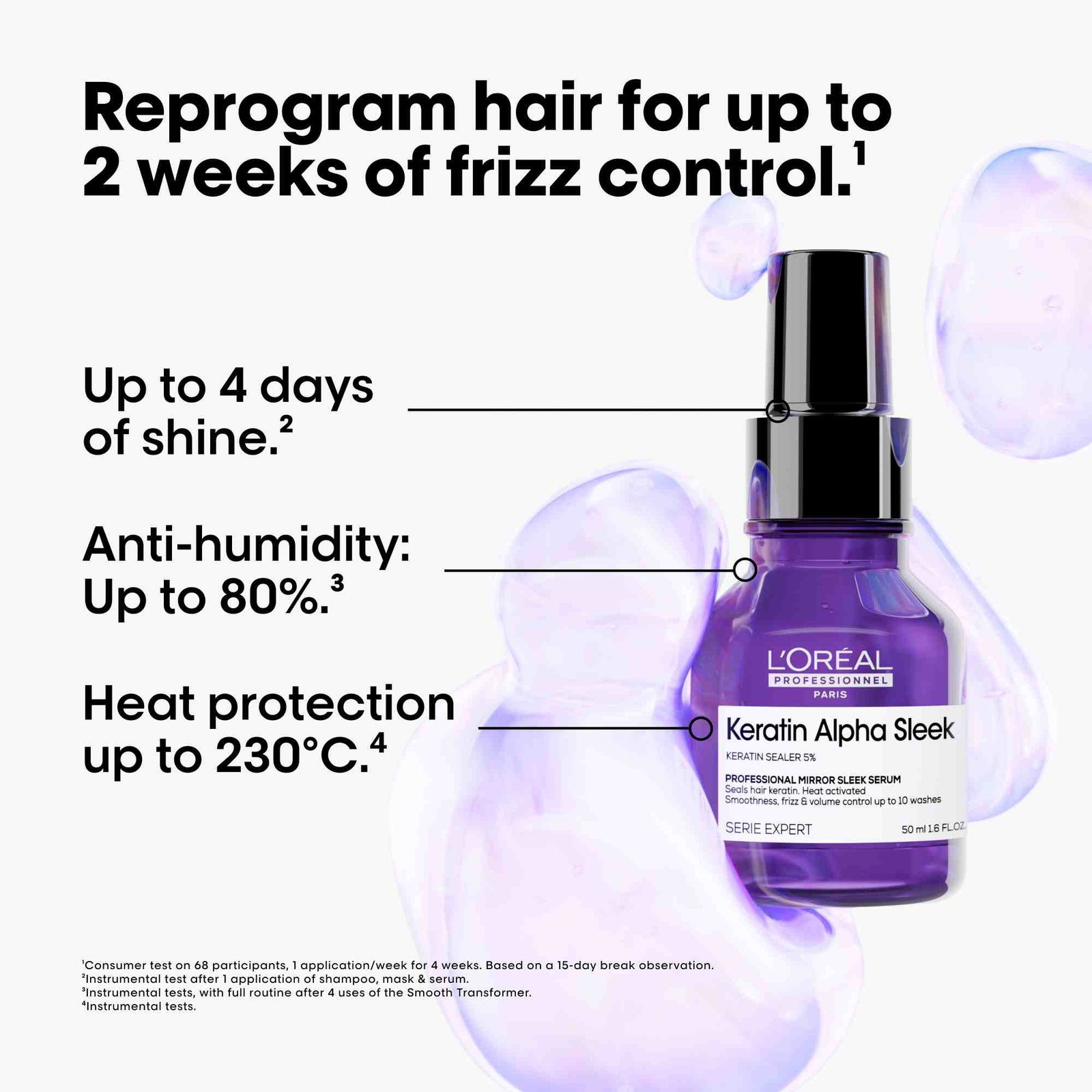 L'Oréal Professionnel Keratin Alpha Sleek Hair Serum Anti Frizz, Smoothing & Glass Shine 50ml 2