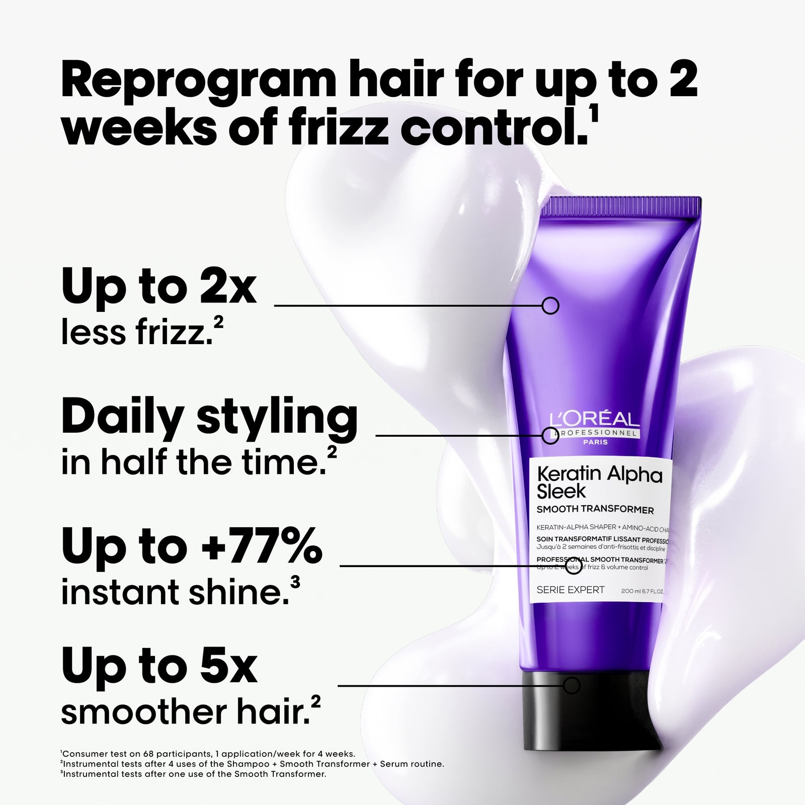 L'Oréal Professionnel Keratin Alpha Sleek Smooth Transformer 1x a week Treatment Anti Frizz & Smoothing 200ml 2