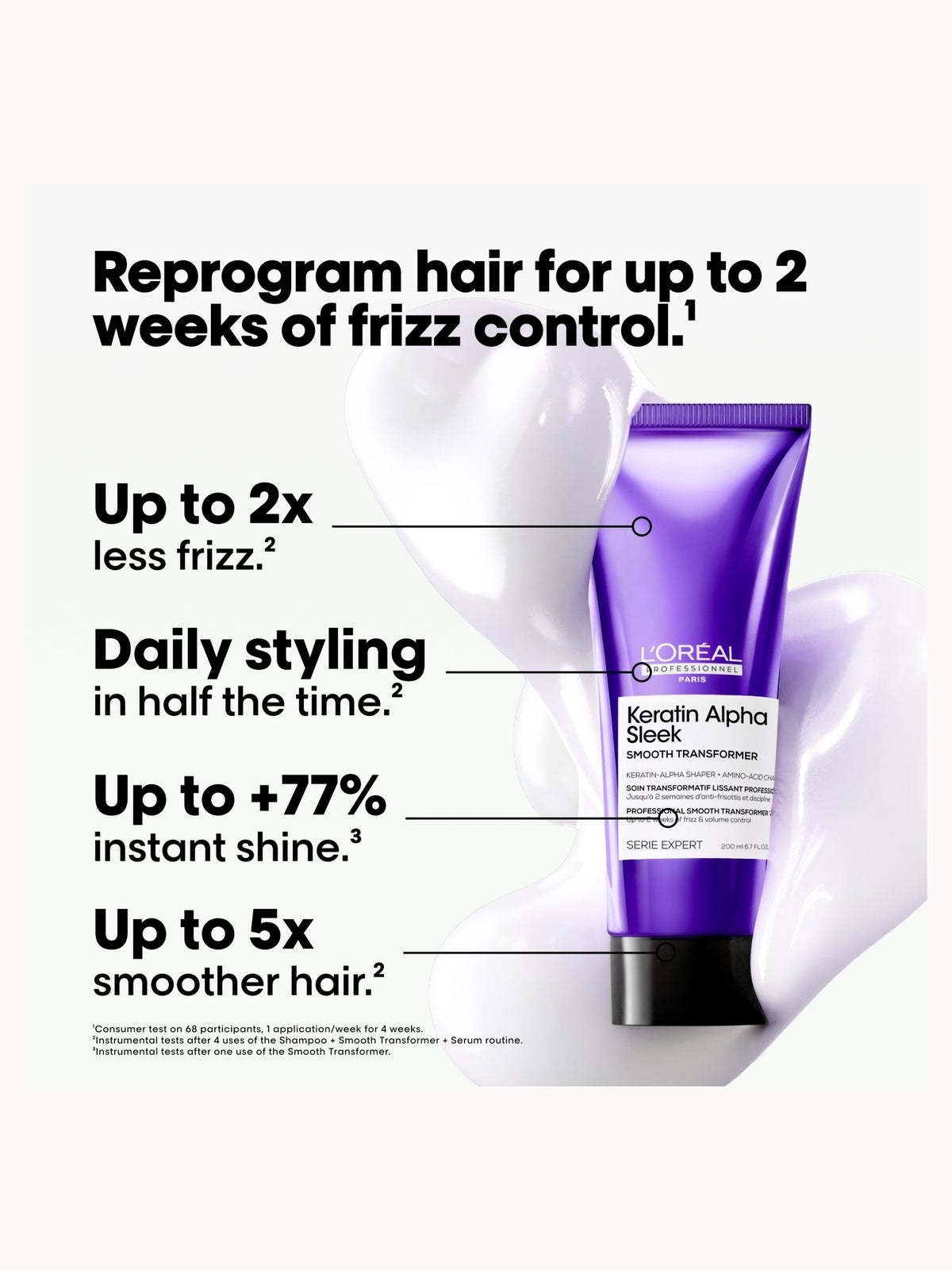 L'Oréal Professionnel Keratin Alpha Sleek Smooth Transformer 1x a week Treatment Anti Frizz & Smoothing 200ml, photo 2