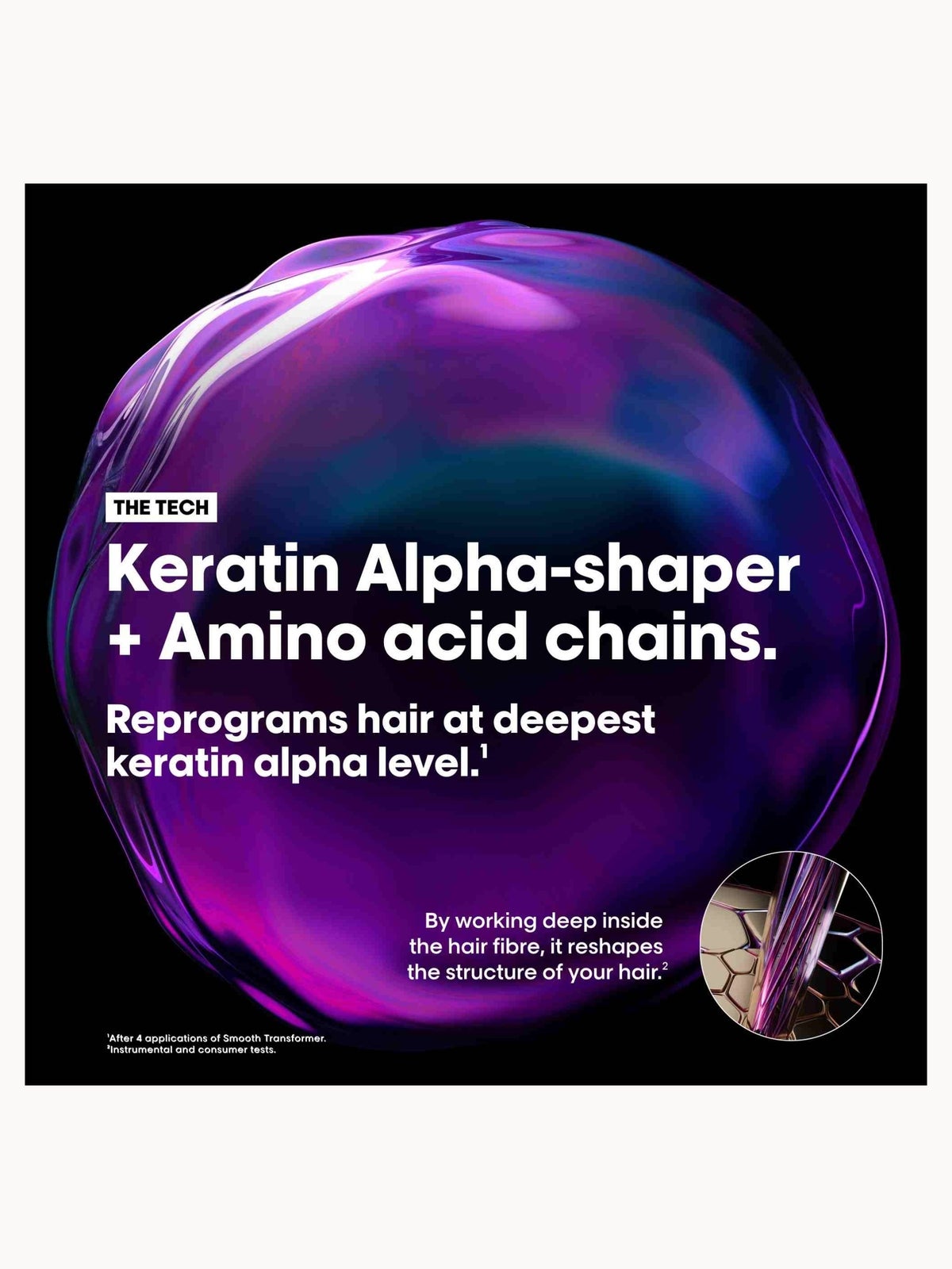 L'Oréal Professionnel Keratin Alpha Sleek Smooth Transformer 1x a week Treatment Anti Frizz & Smoothing 200ml, photo 4