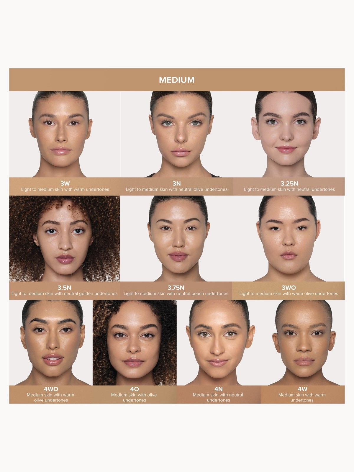 Anastasia Beverly Hills Impeccable Blurring Second Skin Matte Foundation - Shade 21 - 3.5N 3