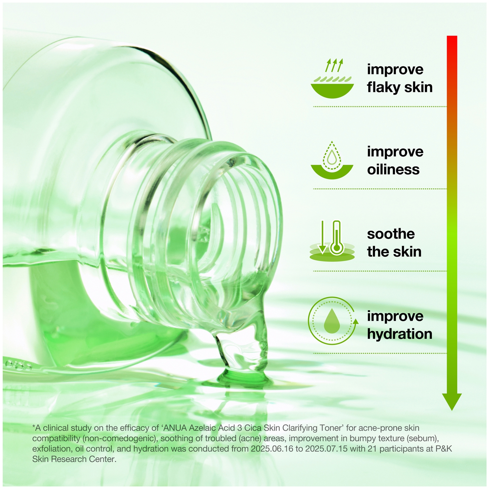 Thumbnail - Anua Azelaic Acid 3 Cica Skin Clarifying Toner 250ml