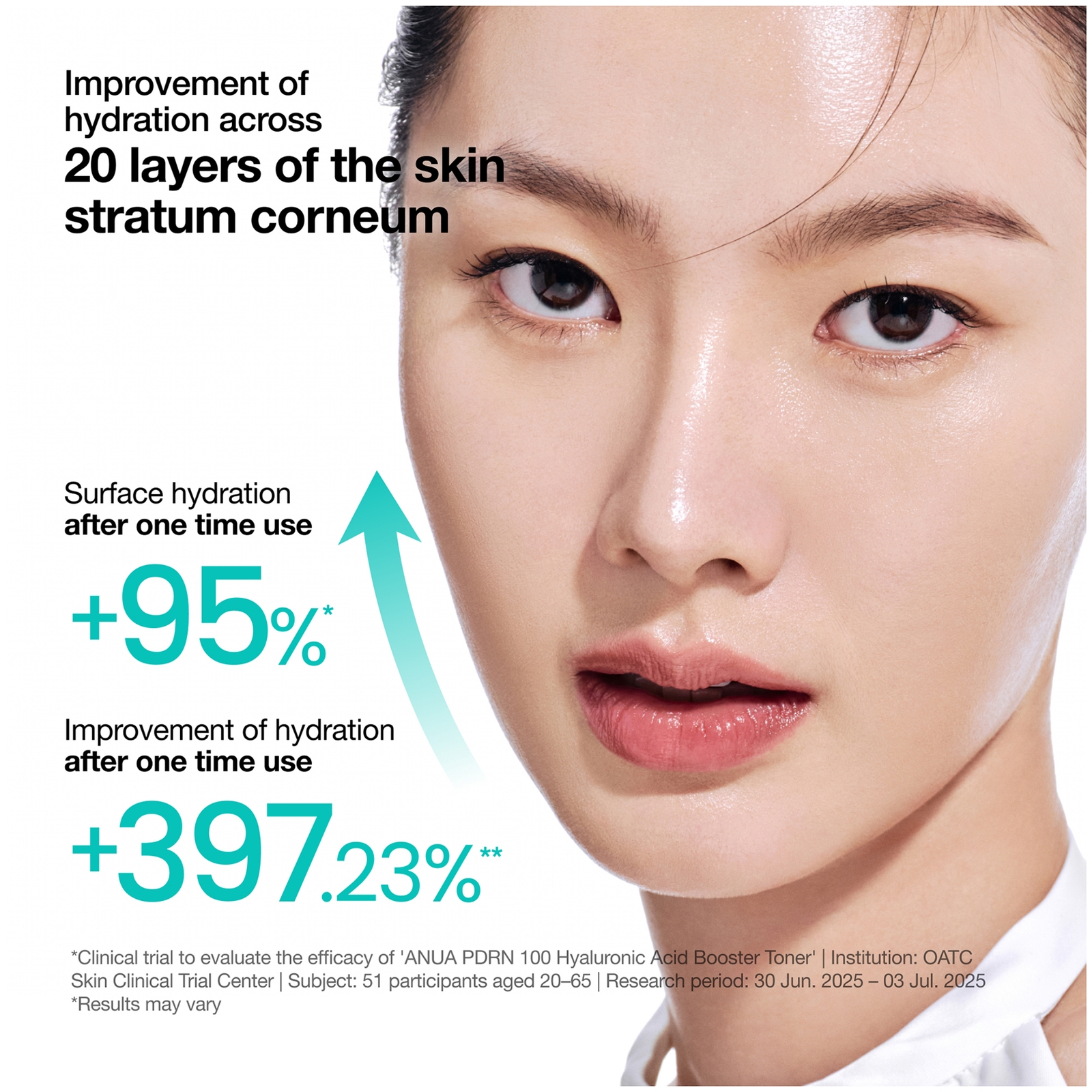 Thumbnail - Anua PDRN 100 Hyaluronic Acid Booster Toner 250ml