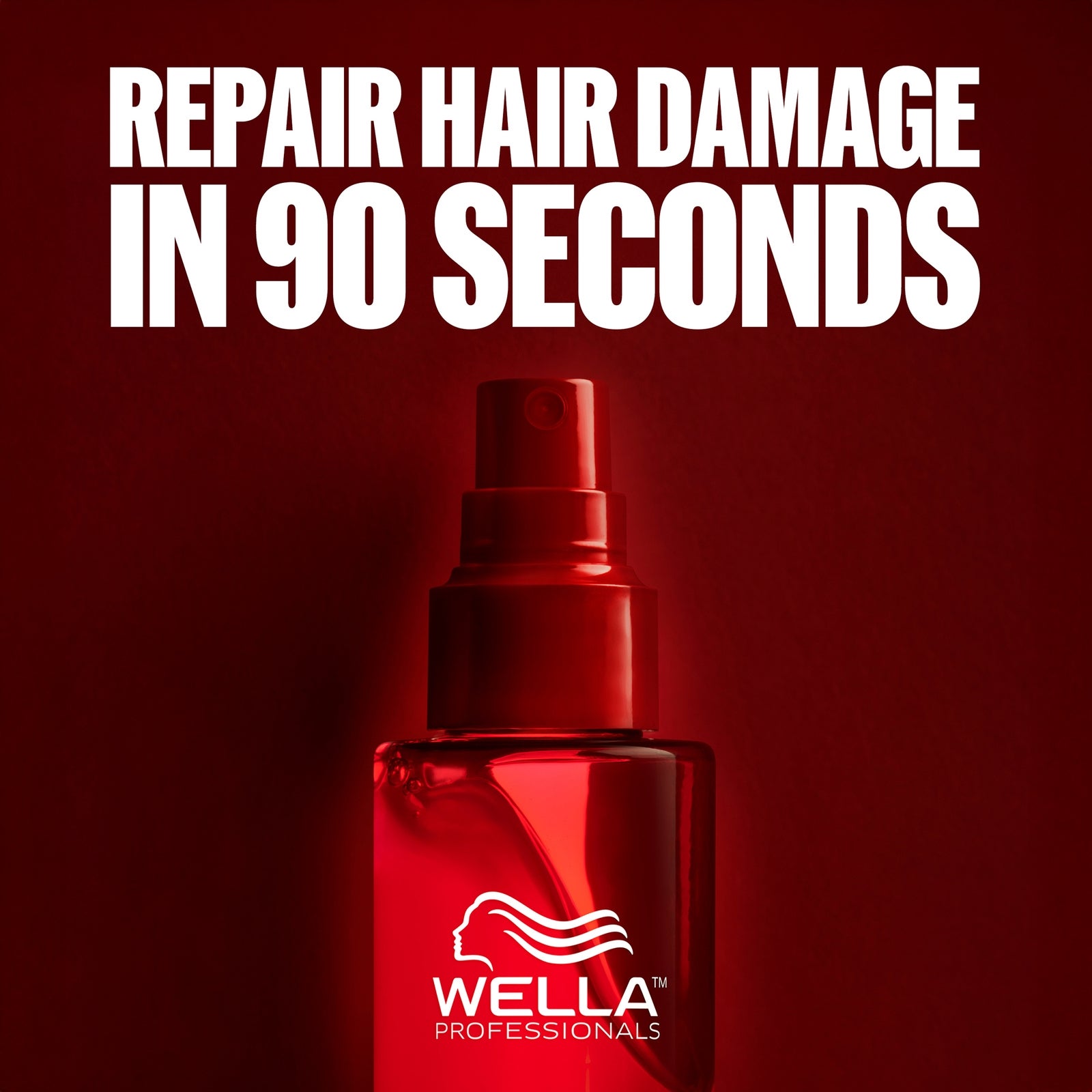 Wella Professionals Care Ultimate Repair Spring Set 3