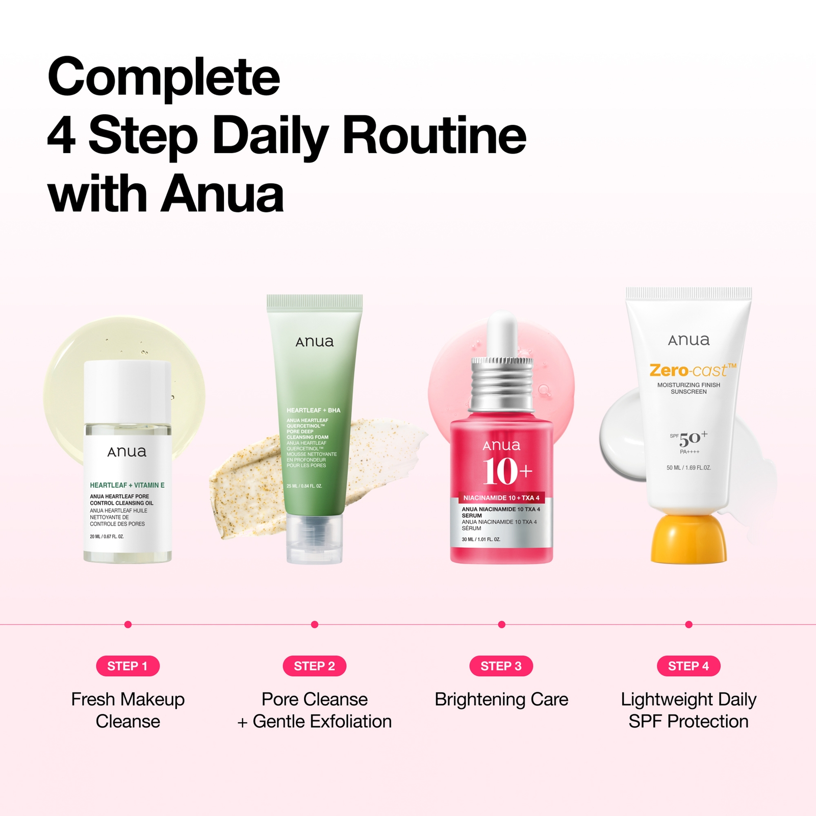 Thumbnail - Anua Starter Kit