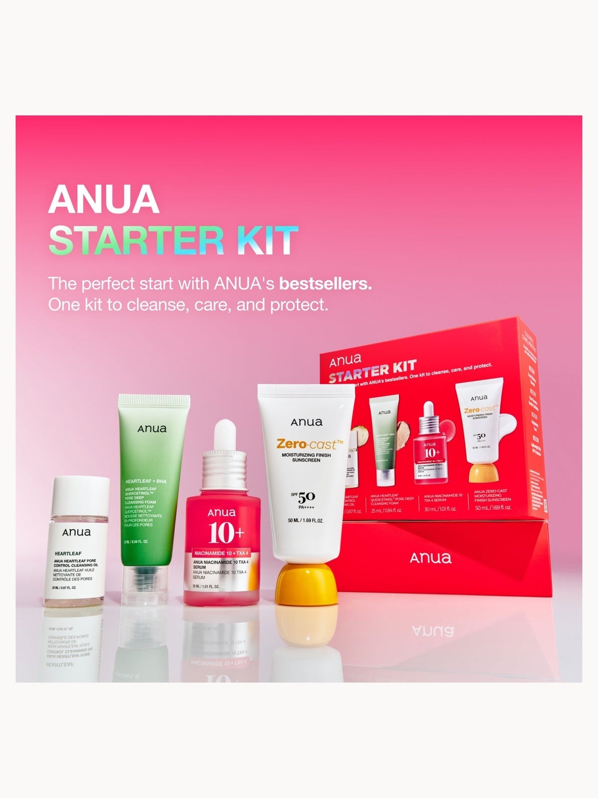Anua Starter Kit 2