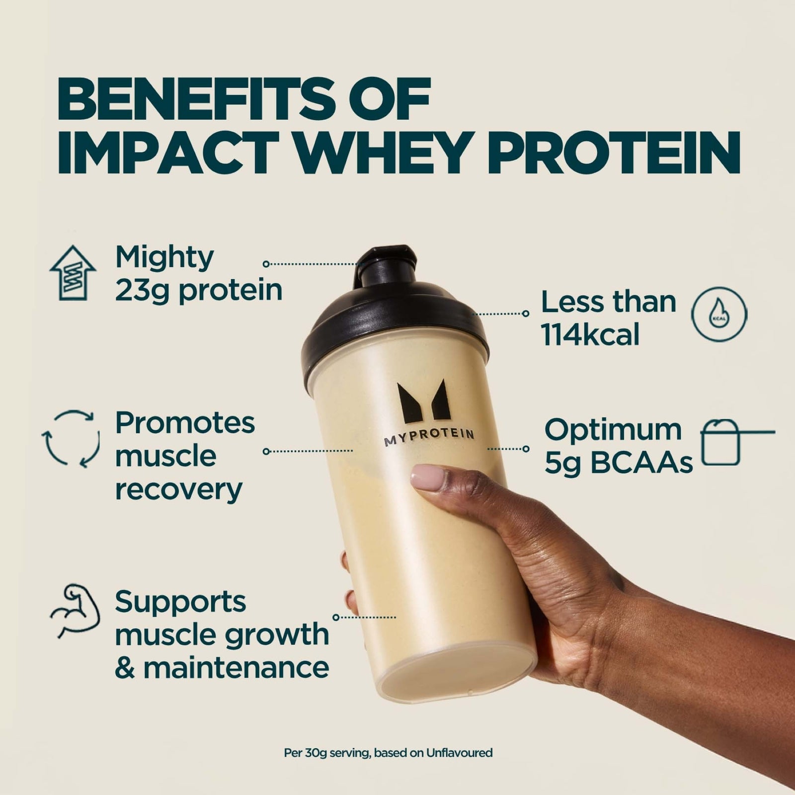 Myprotein Impact Whey Protein | Matcha