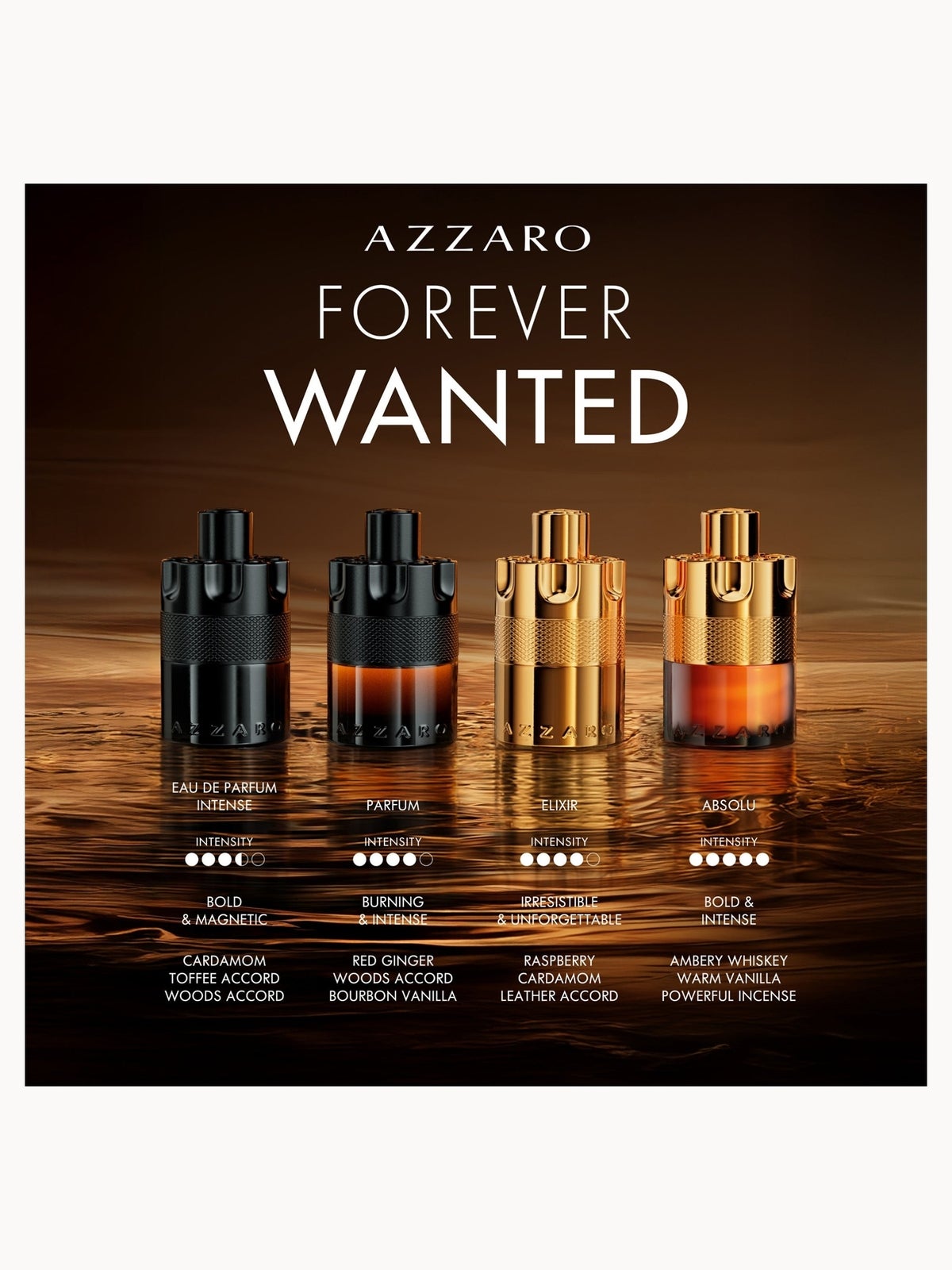 Azzaro Forever Wanted Absolu 50ml, photo 4