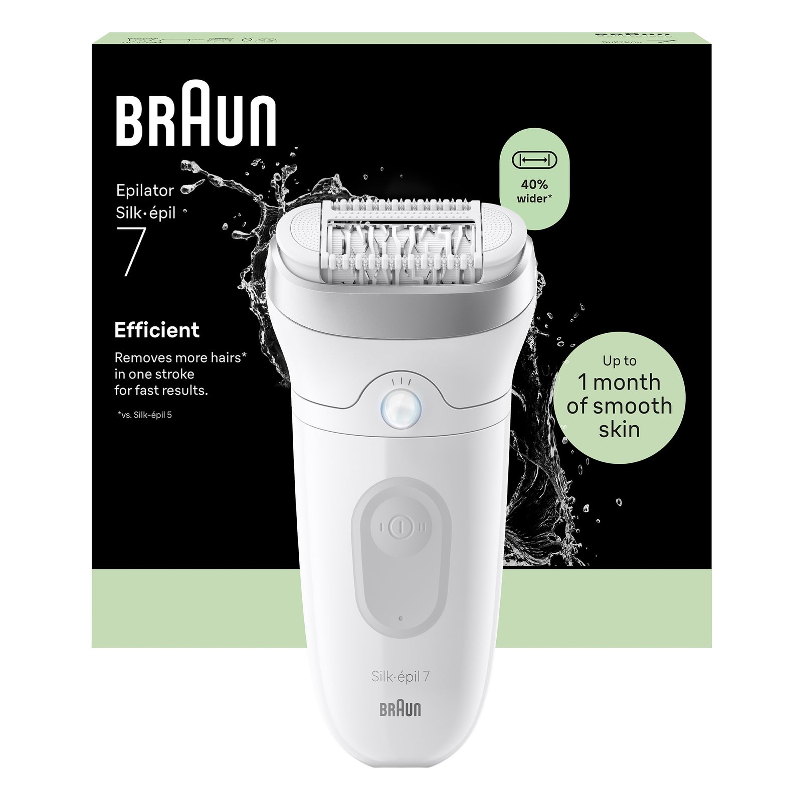 Women's Silver Braun Silk·épil Series 7 7-011 Epilator For
