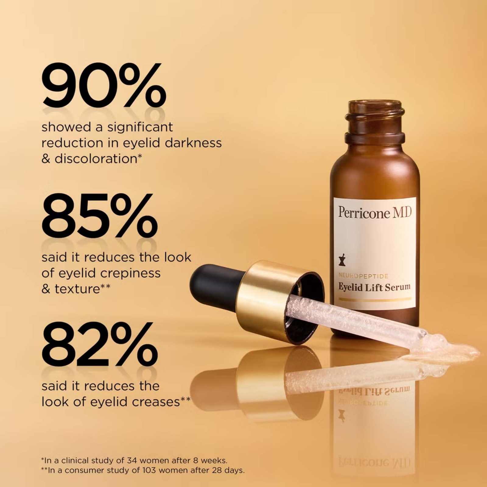 Thumbnail - Perricone MD Neuropeptide Duo