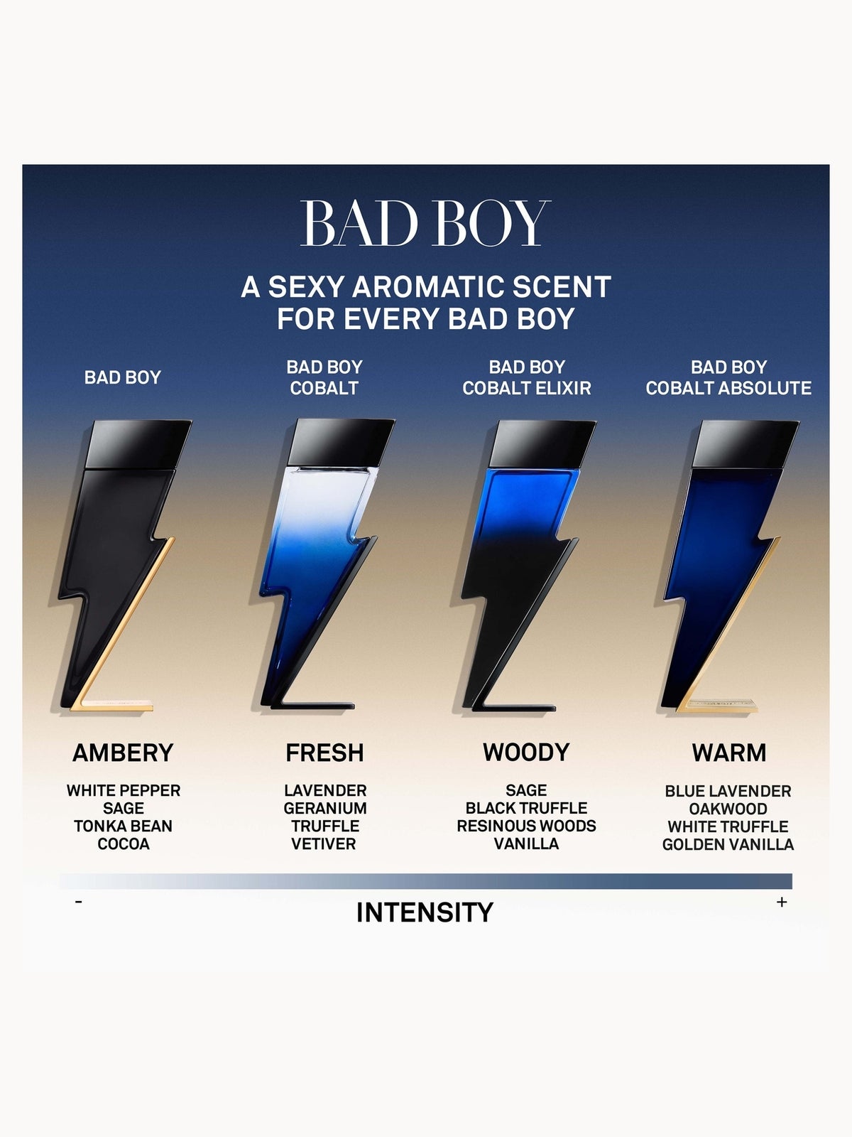 Carolina Herrera Bad Boy Cobalt Absolute Eau de Parfum 100ml, photo 4