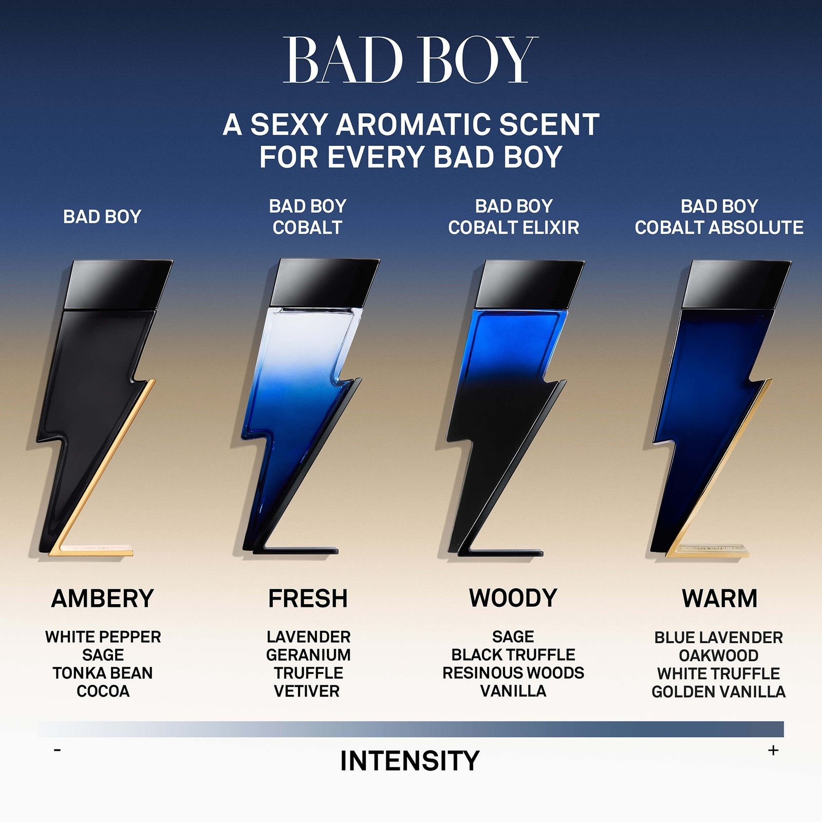 Carolina Herrera Bad Boy Cobalt Absolute Eau de Parfum 100ml 4