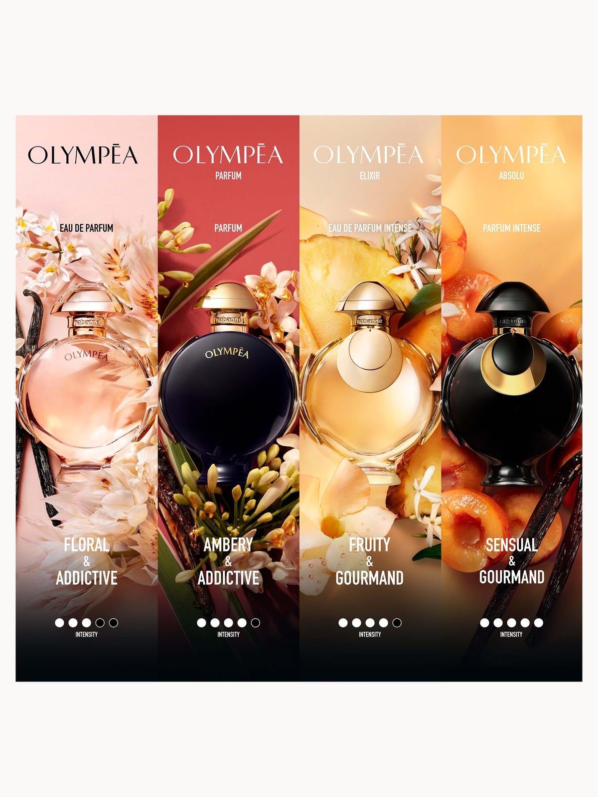 Rabanne Olympéa Elixir Eau de Parfum Intense 80ml 4