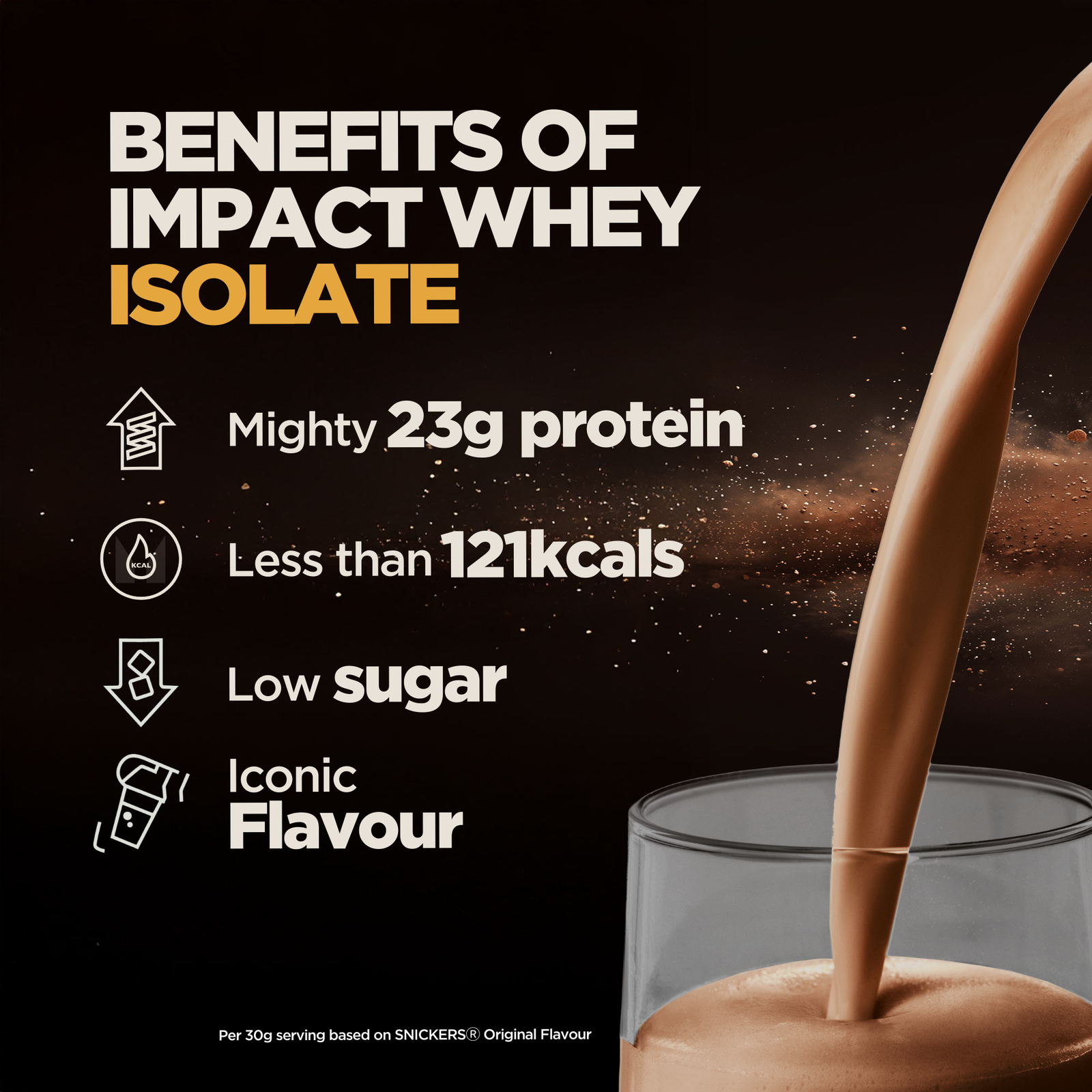 Myprotein SNICKERS® Isolate Bundle - Snickers White HiProtein Bar - 500G - 14servings